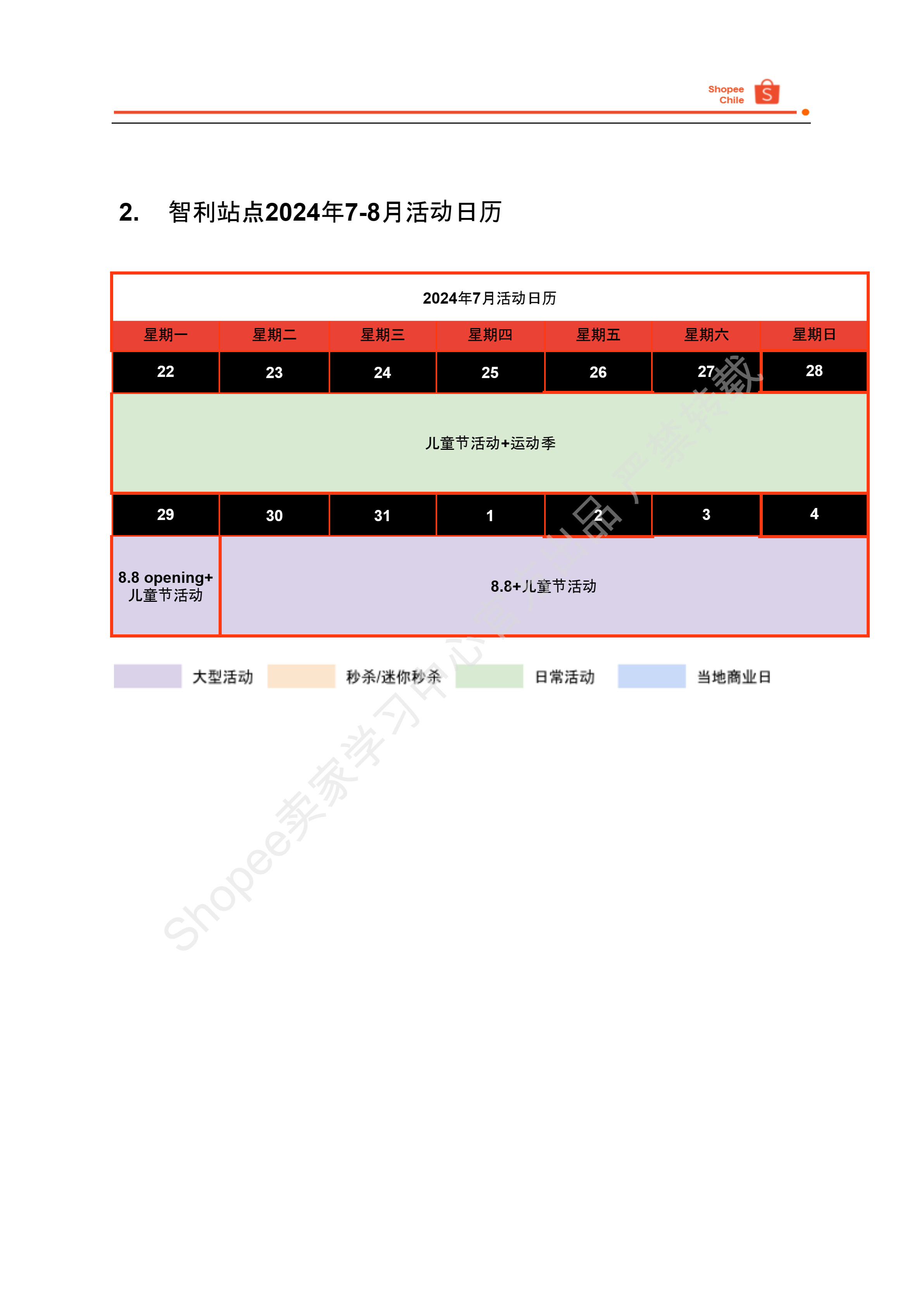 【Shopee市场周报】虾皮智利站2024年7月第4周市场周报