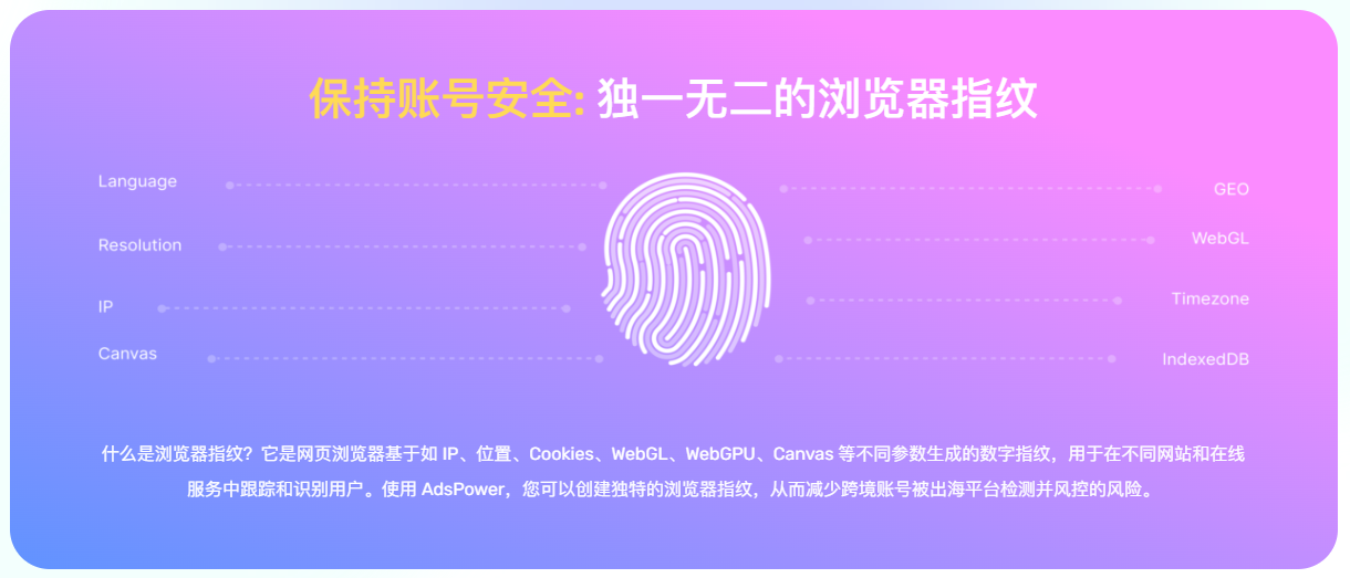 Adspower指纹浏览器