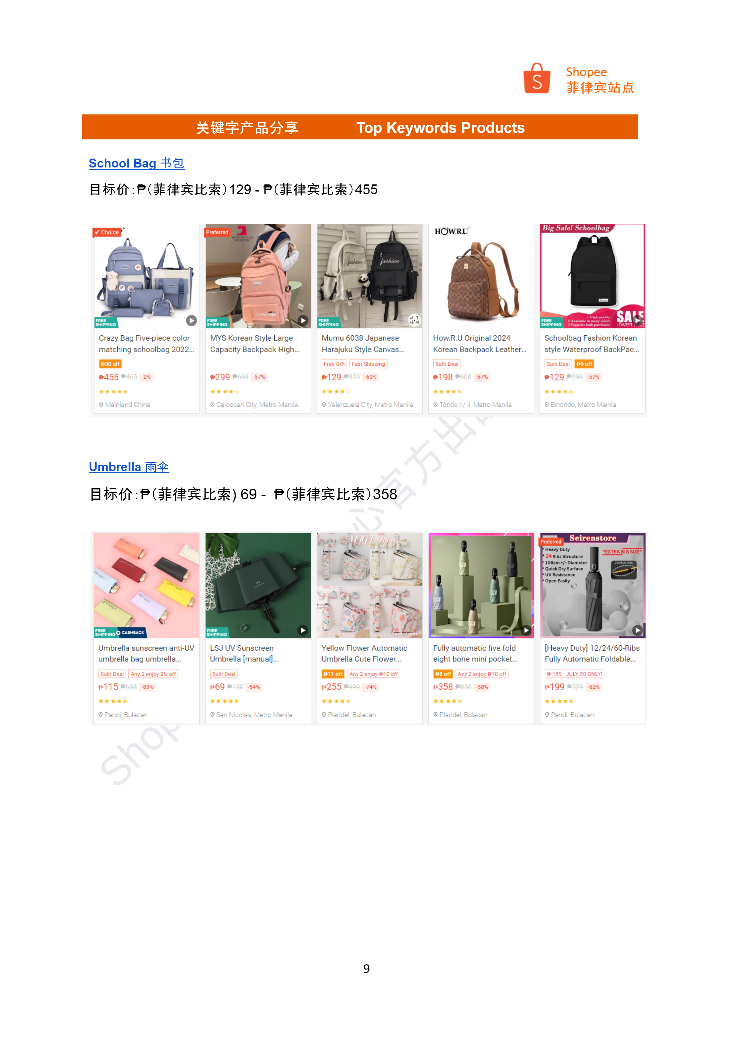 【Shopee市场周报】虾皮菲律宾站2024年8月第1周市场周报