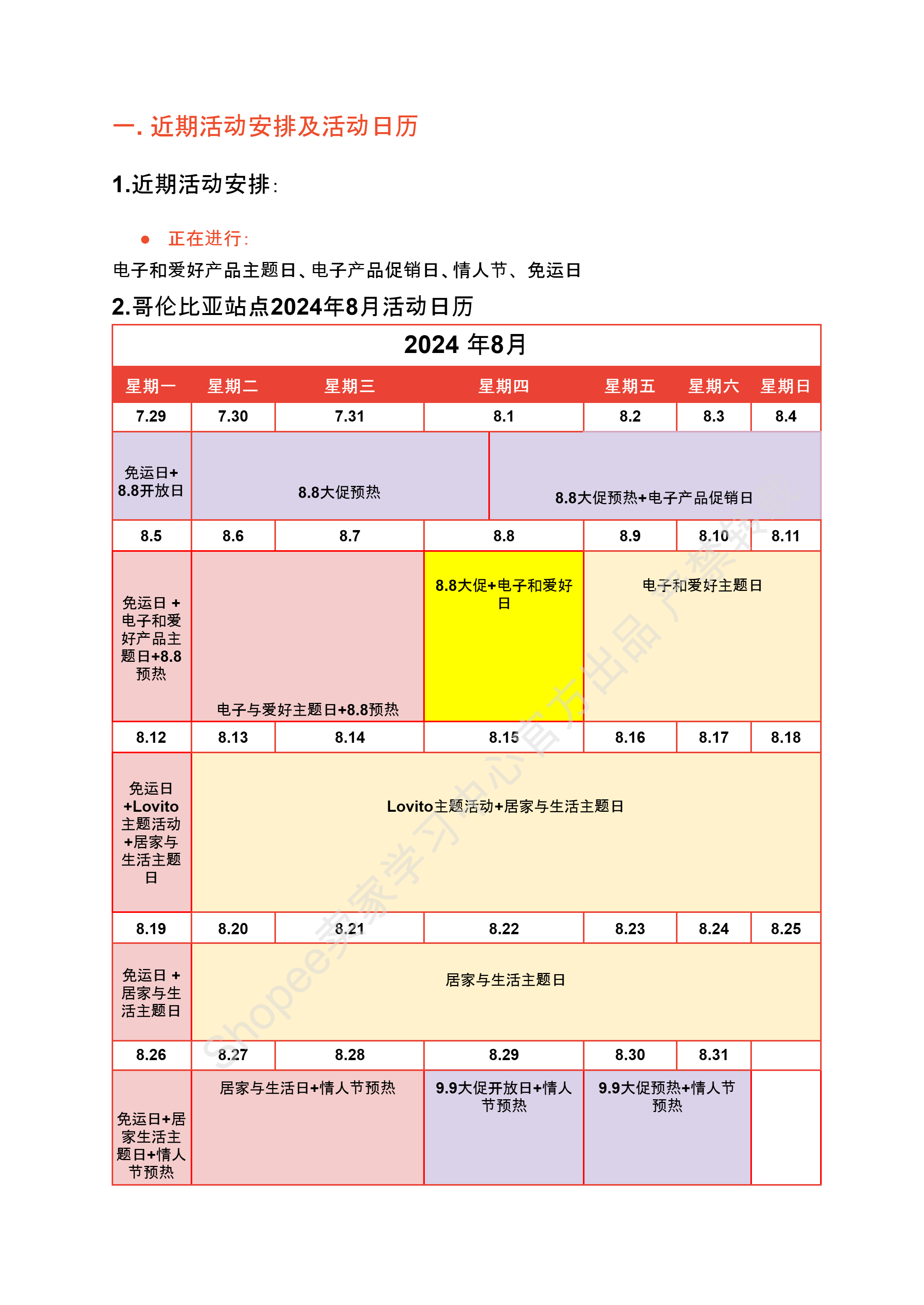 【Shopee市场周报】虾皮哥伦比亚站2024年8月第1周市场周报