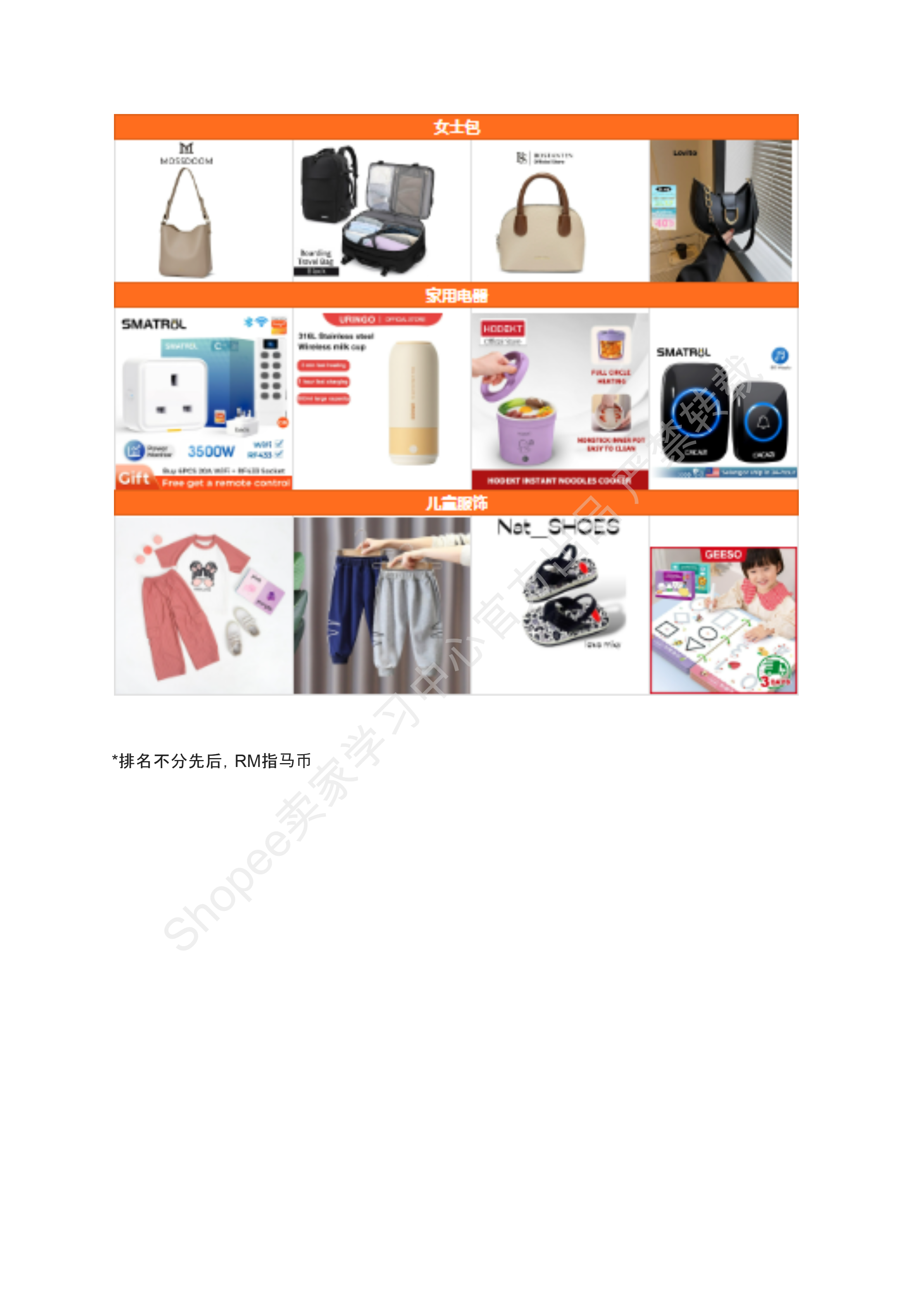 【Shopee市场周报】虾皮马来西亚站2024年8月第1周市场周报