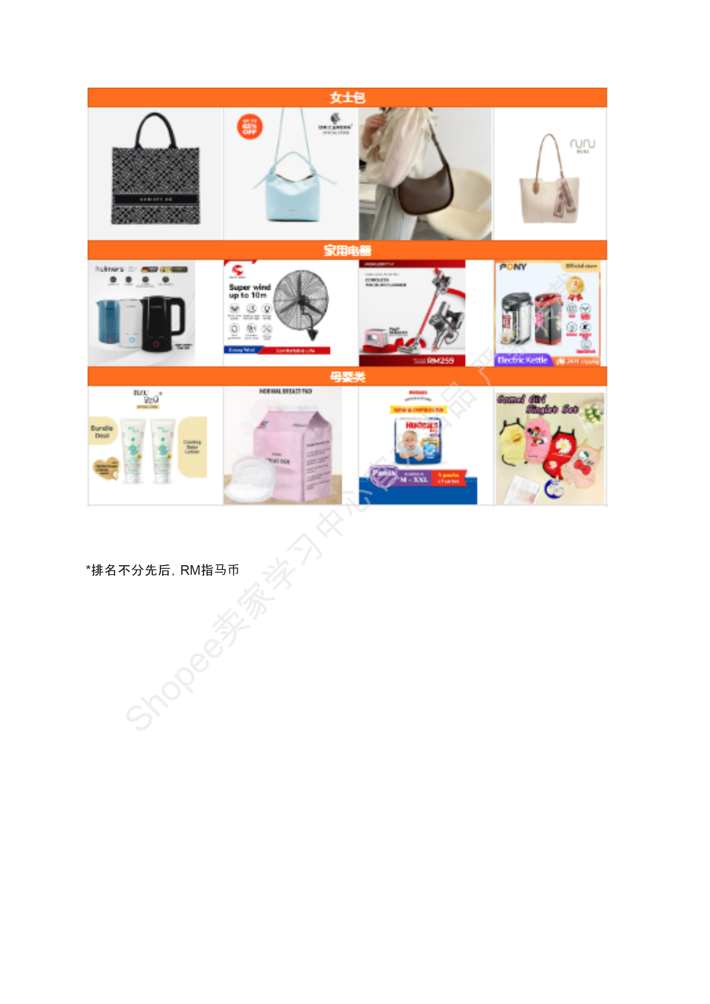 【Shopee市场周报】虾皮马来西亚站2024年8月第1周市场周报