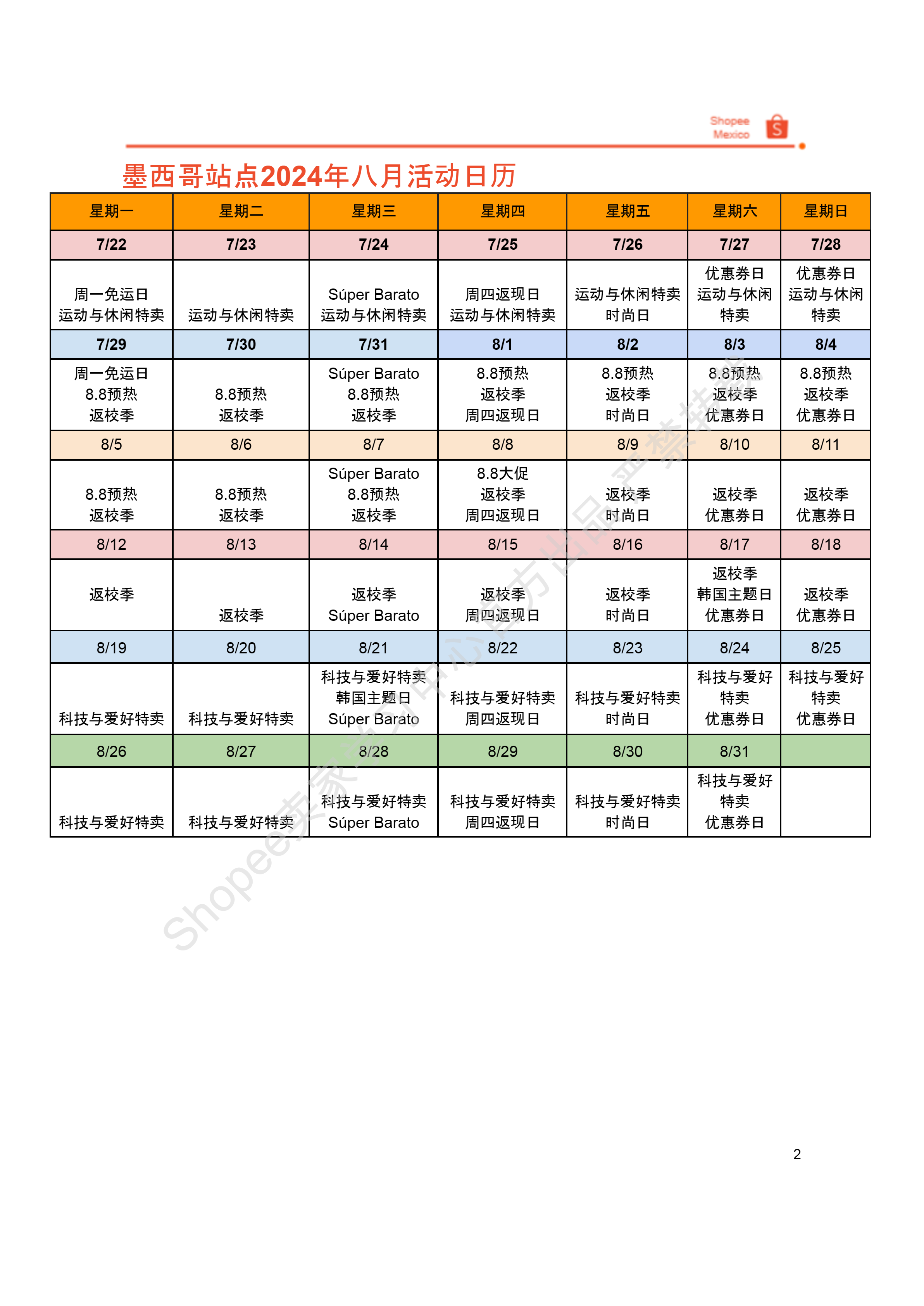 【Shopee市场周报】虾皮墨西哥站2024年8月第1周市场周报