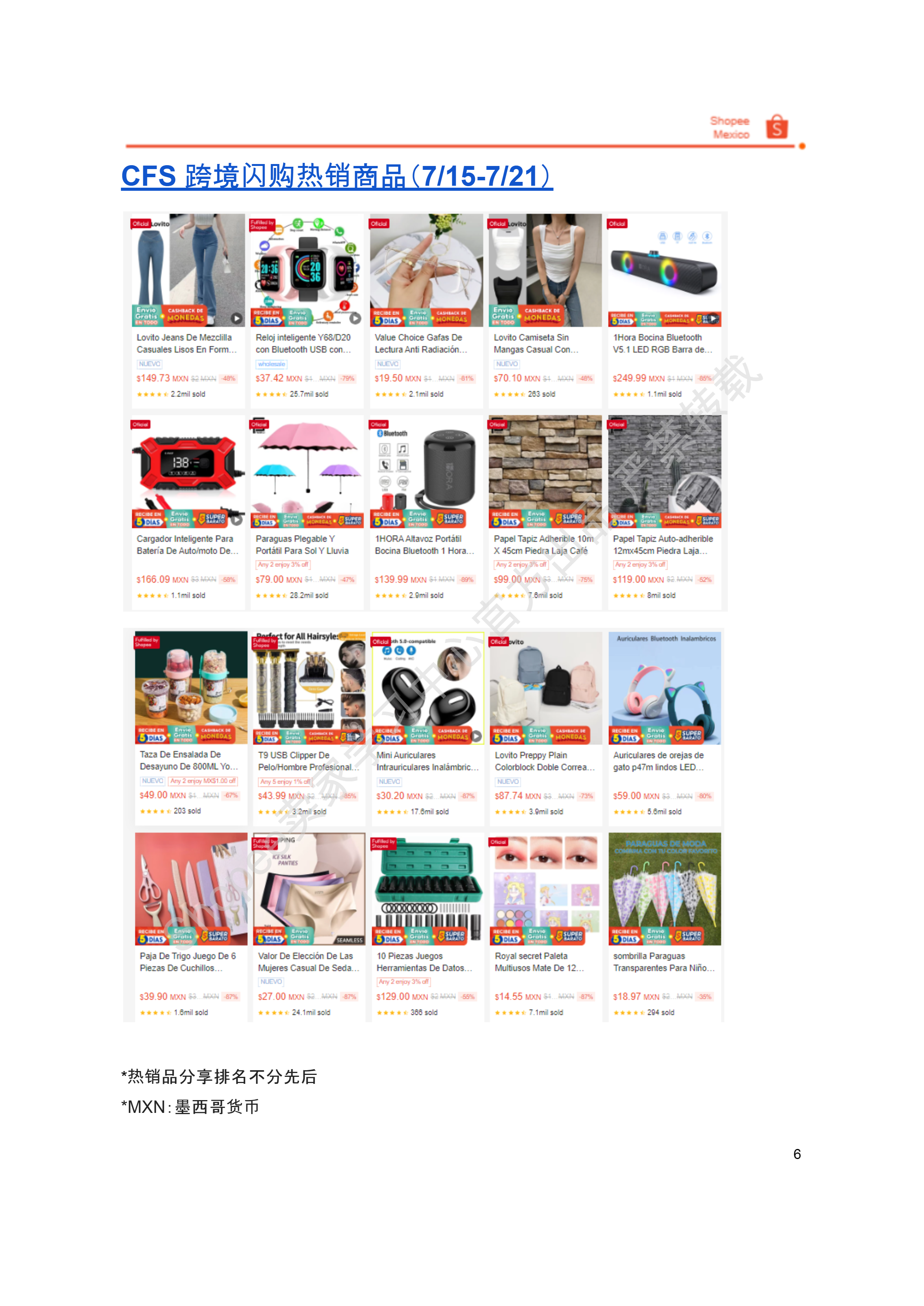 【Shopee市场周报】虾皮墨西哥站2024年8月第1周市场周报