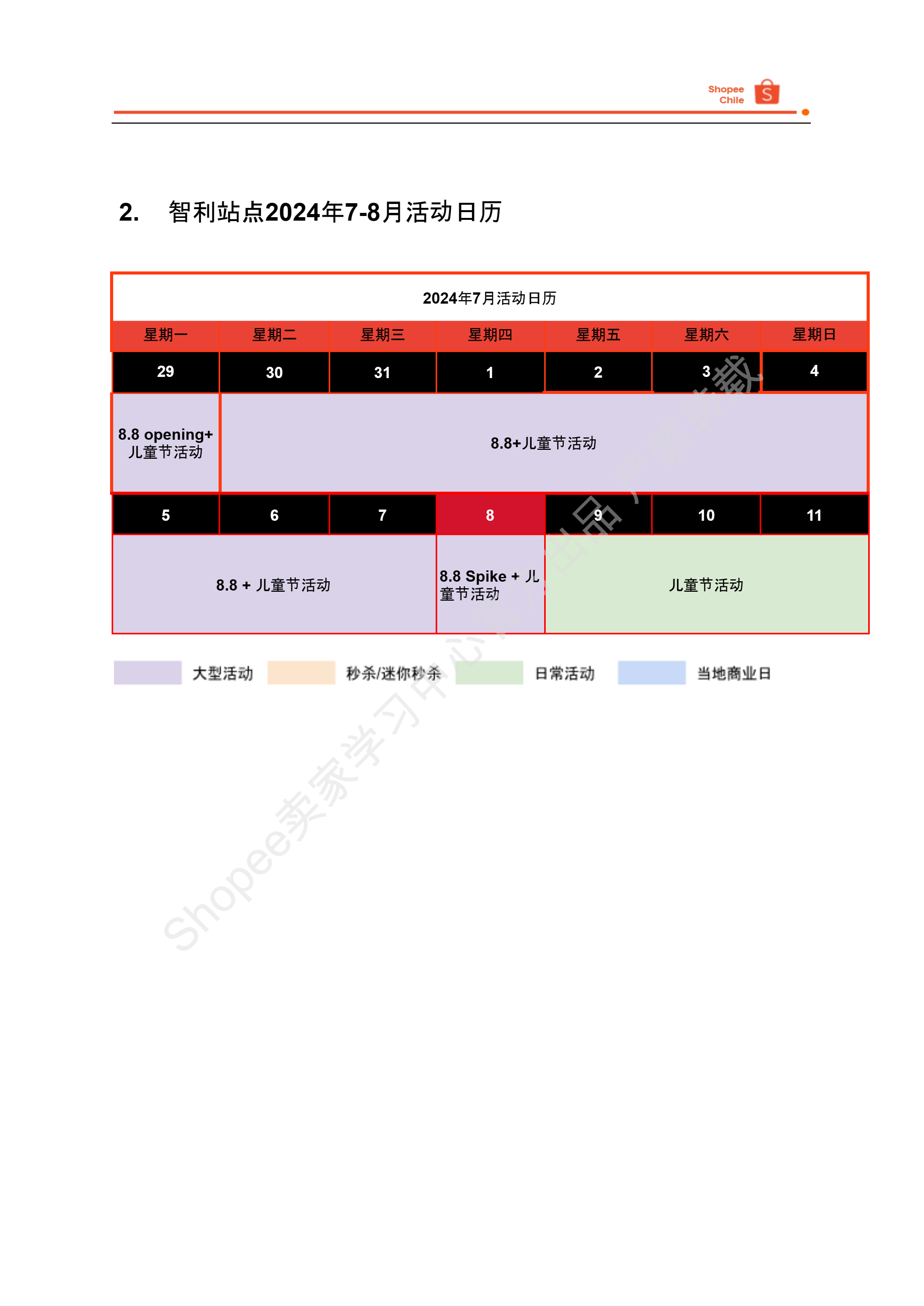 【Shopee市场周报】虾皮智利站2024年8月第1周市场周报