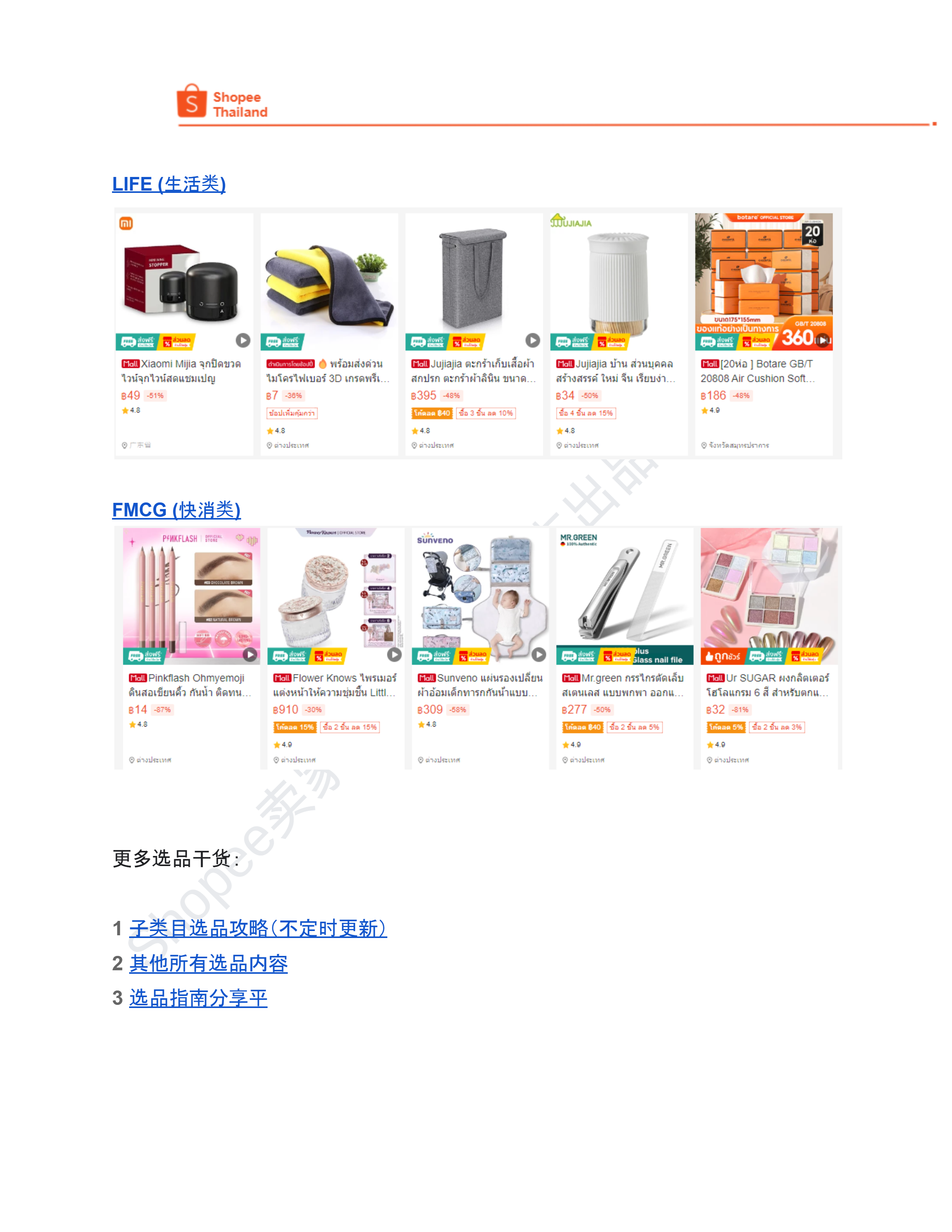 【Shopee市场周报】虾皮泰国站2024年8月第2周市场周报