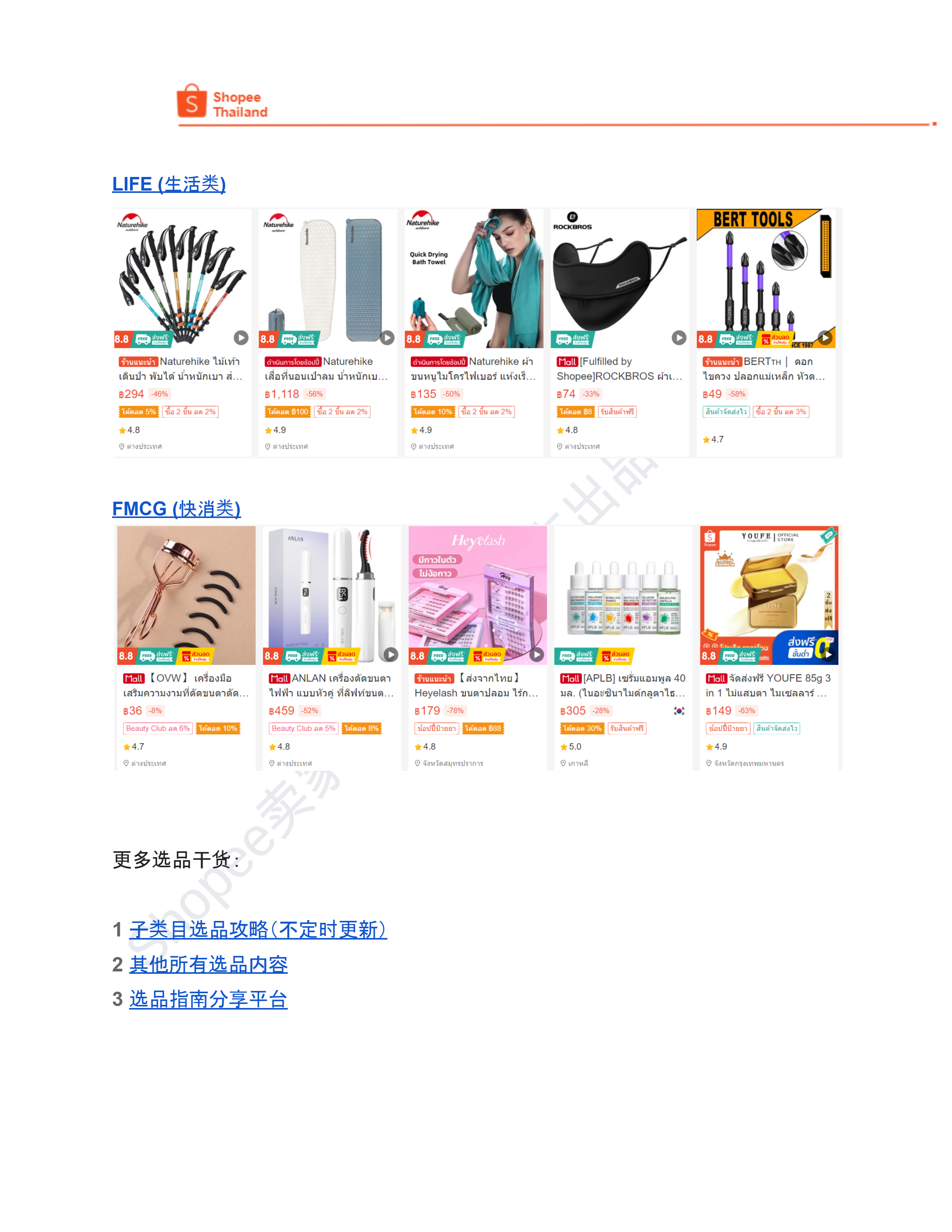 【Shopee市场周报】虾皮泰国站2024年8月第3周市场周报