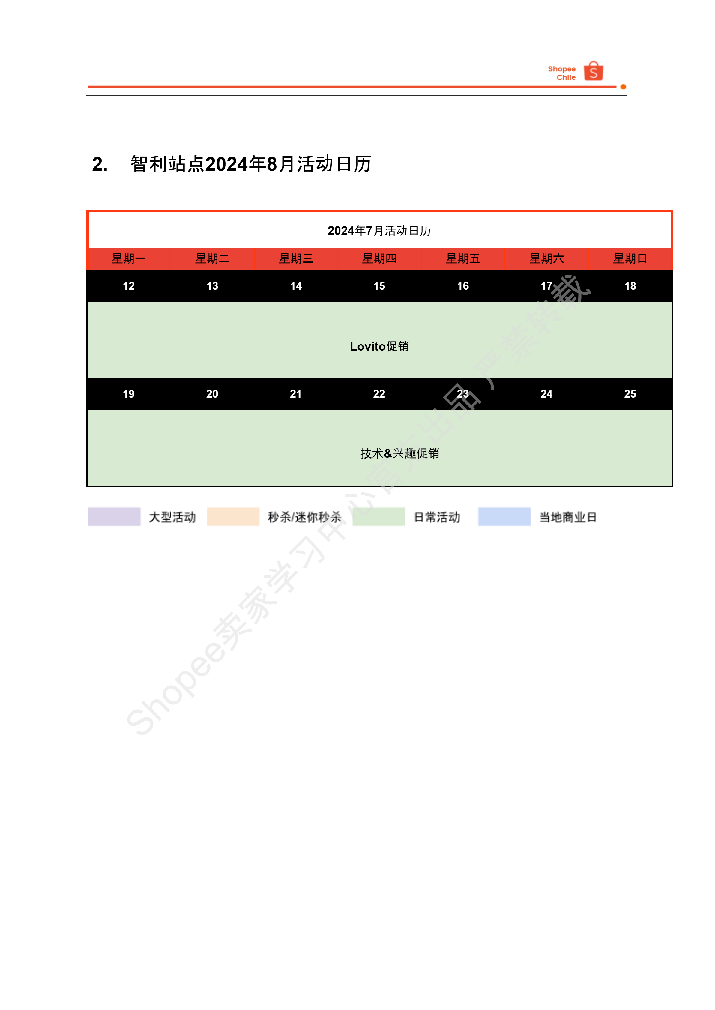 【Shopee市场周报】虾皮智利站2024年8月第3周市场周报