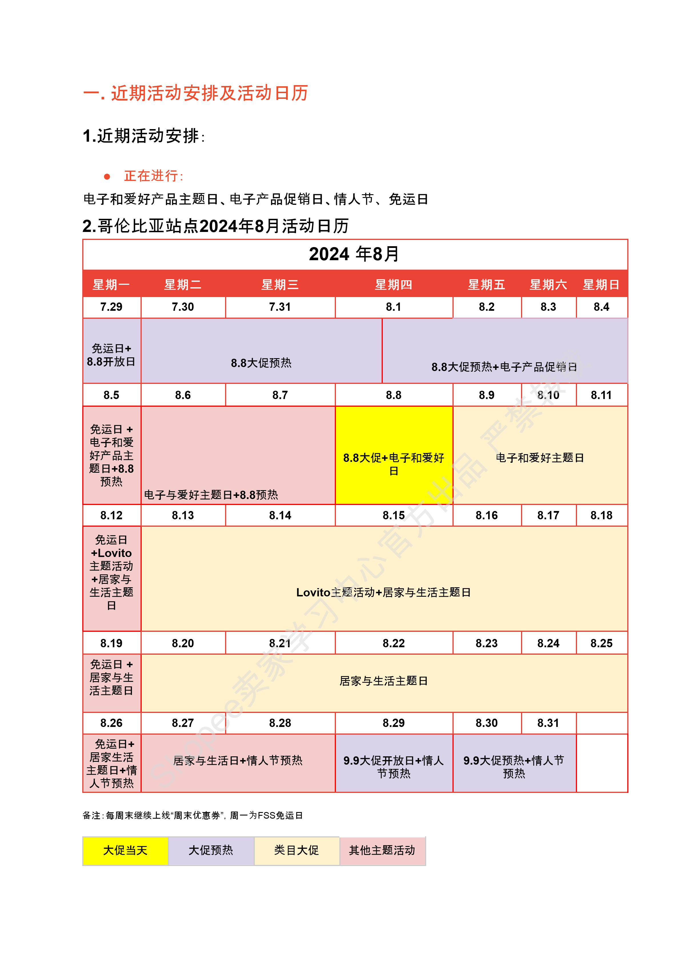 【Shopee市场周报】虾皮哥伦比亚站2024年8月第3周市场周报