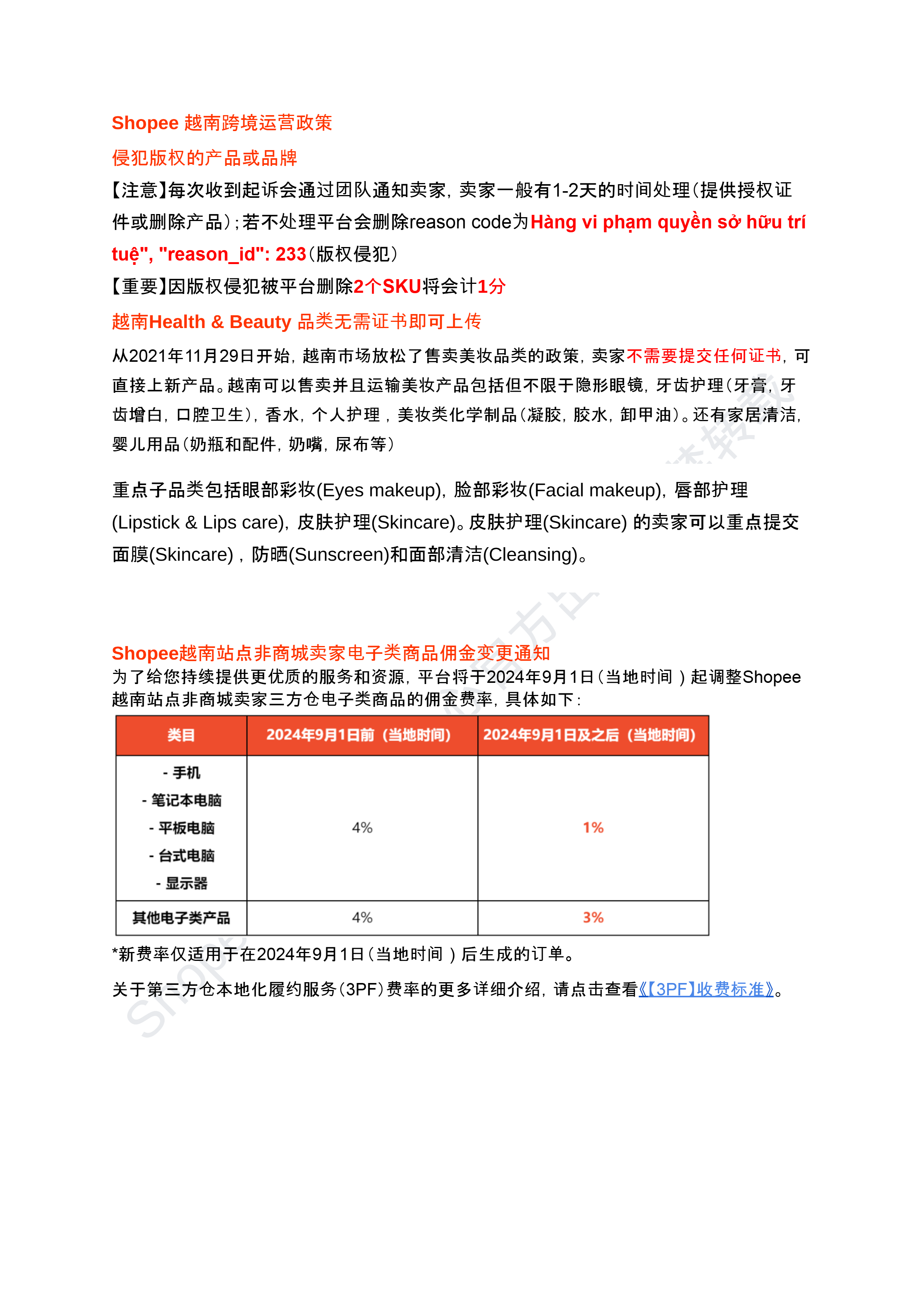 【Shopee市场周报】虾皮越南站2024年8月第4周市场周报