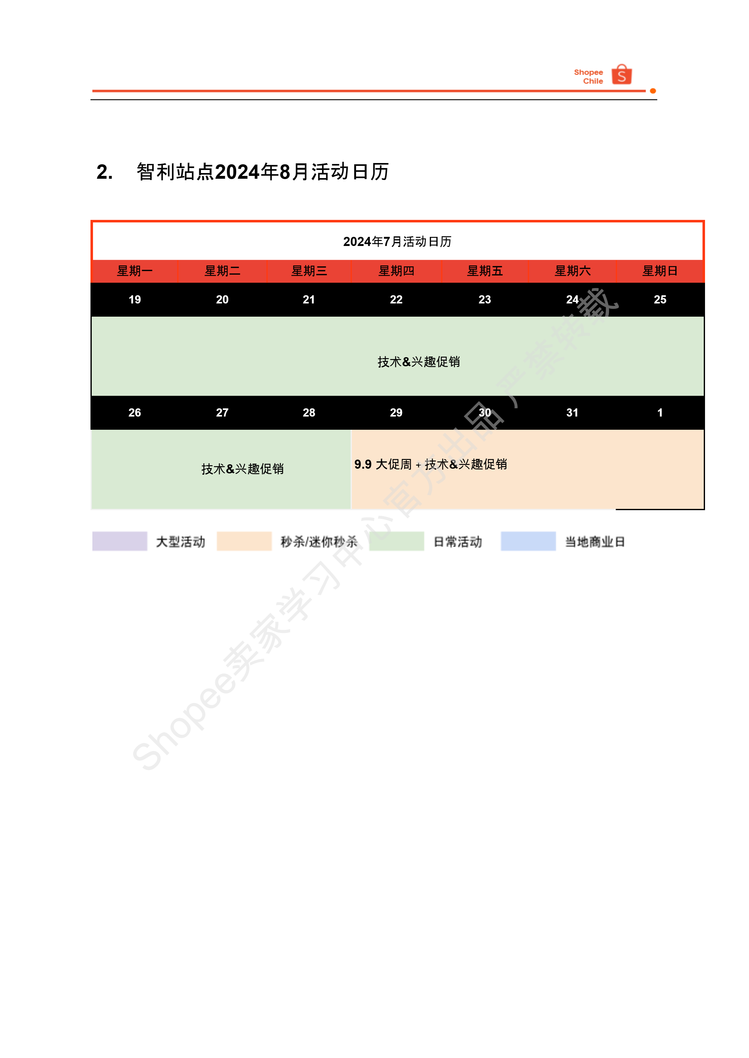 【Shopee市场周报】虾皮智利站2024年8月第4周市场周报