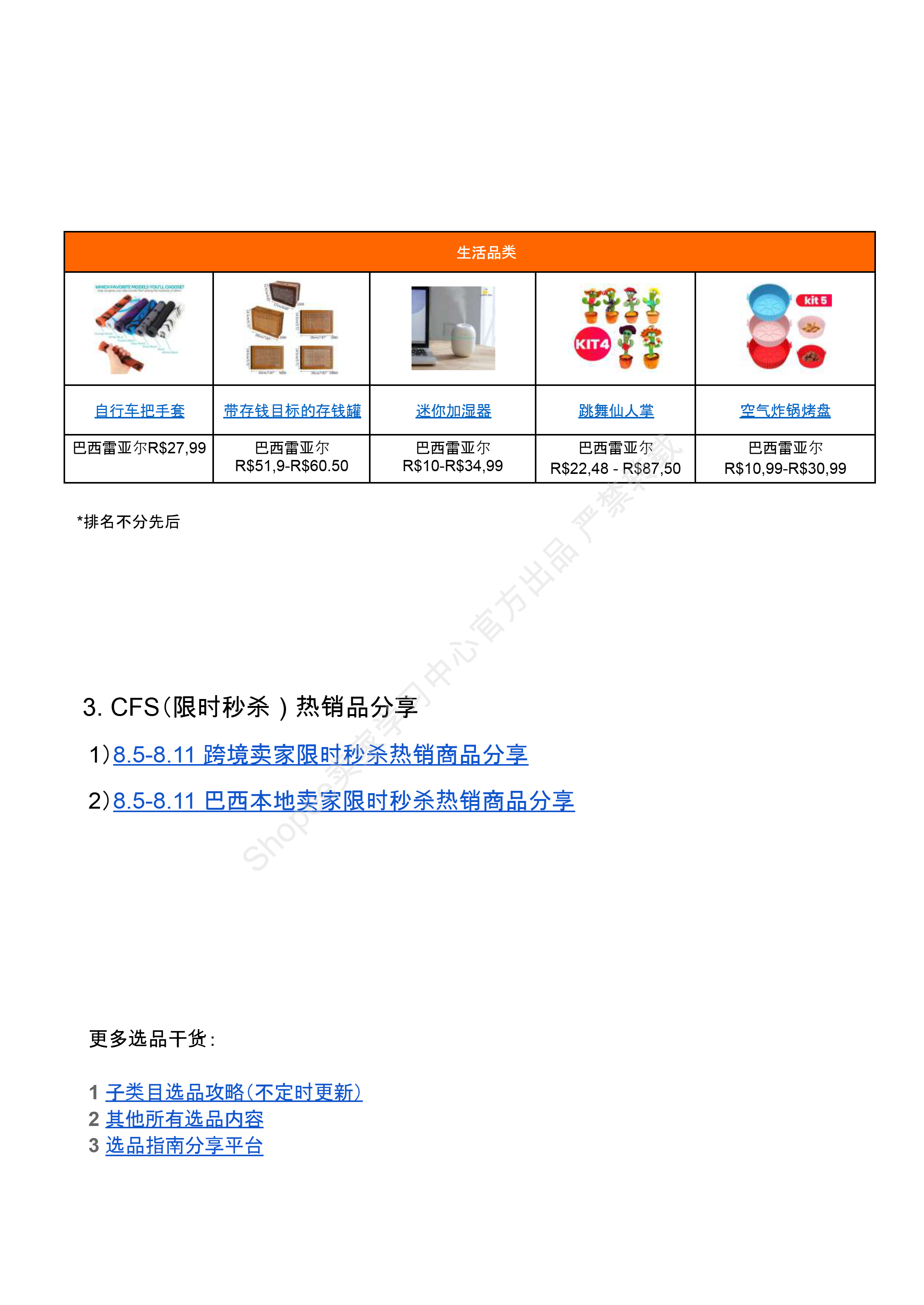 【Shopee市场周报】虾皮巴西站2024年8月第4周市场周报