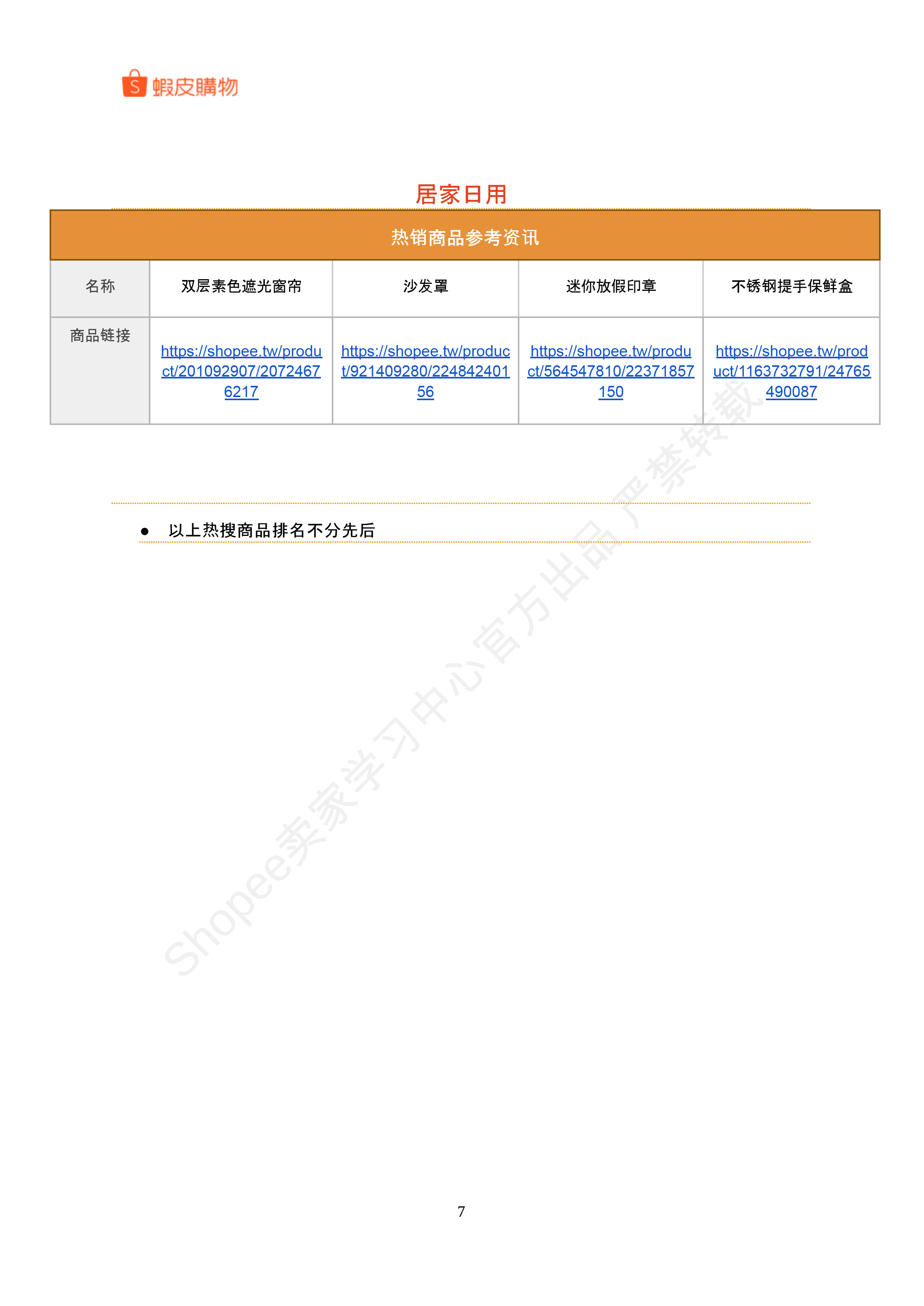 【Shopee市场周报】虾皮台湾站2024年8月第4周市场周报