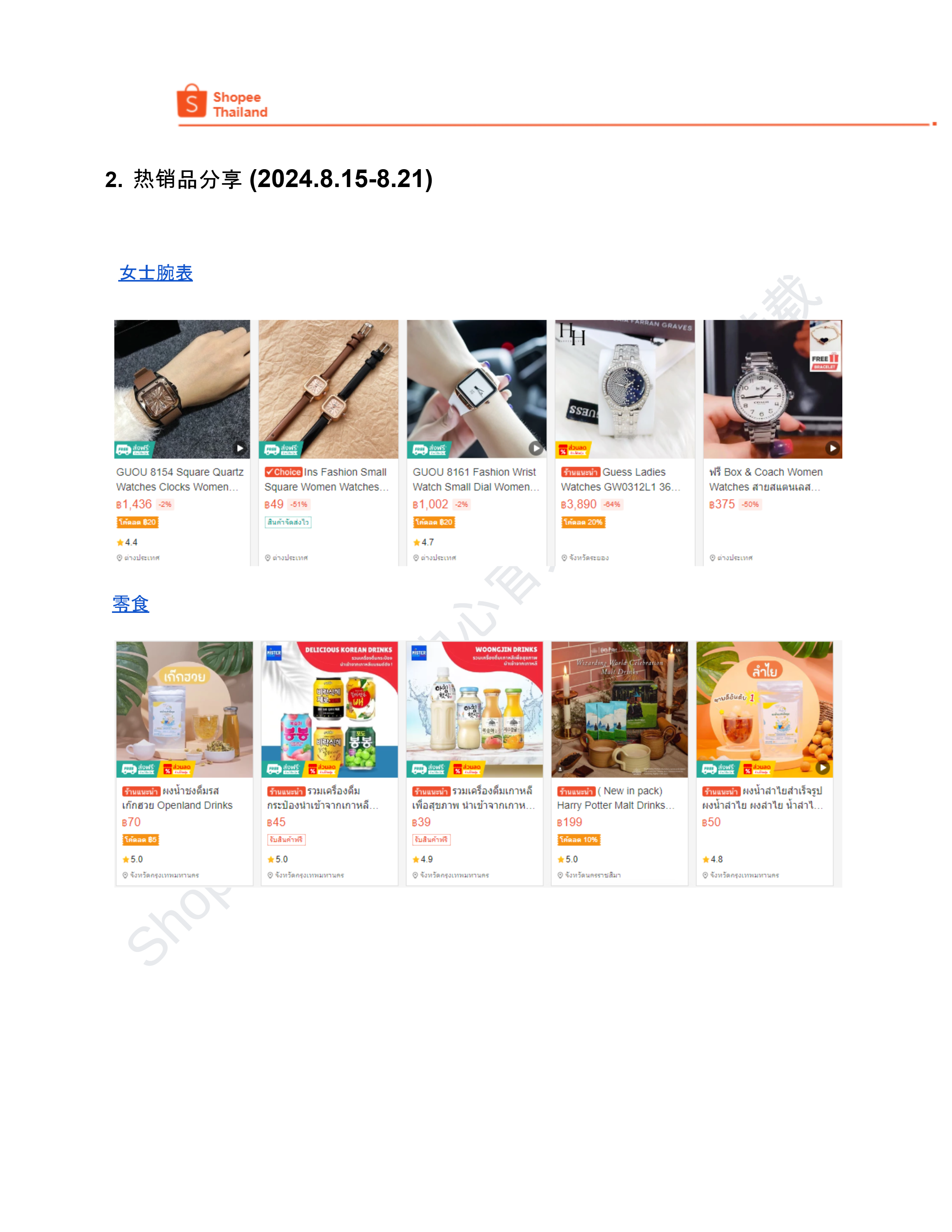 【Shopee市场周报】虾皮泰国站2024年8月第5周市场周报