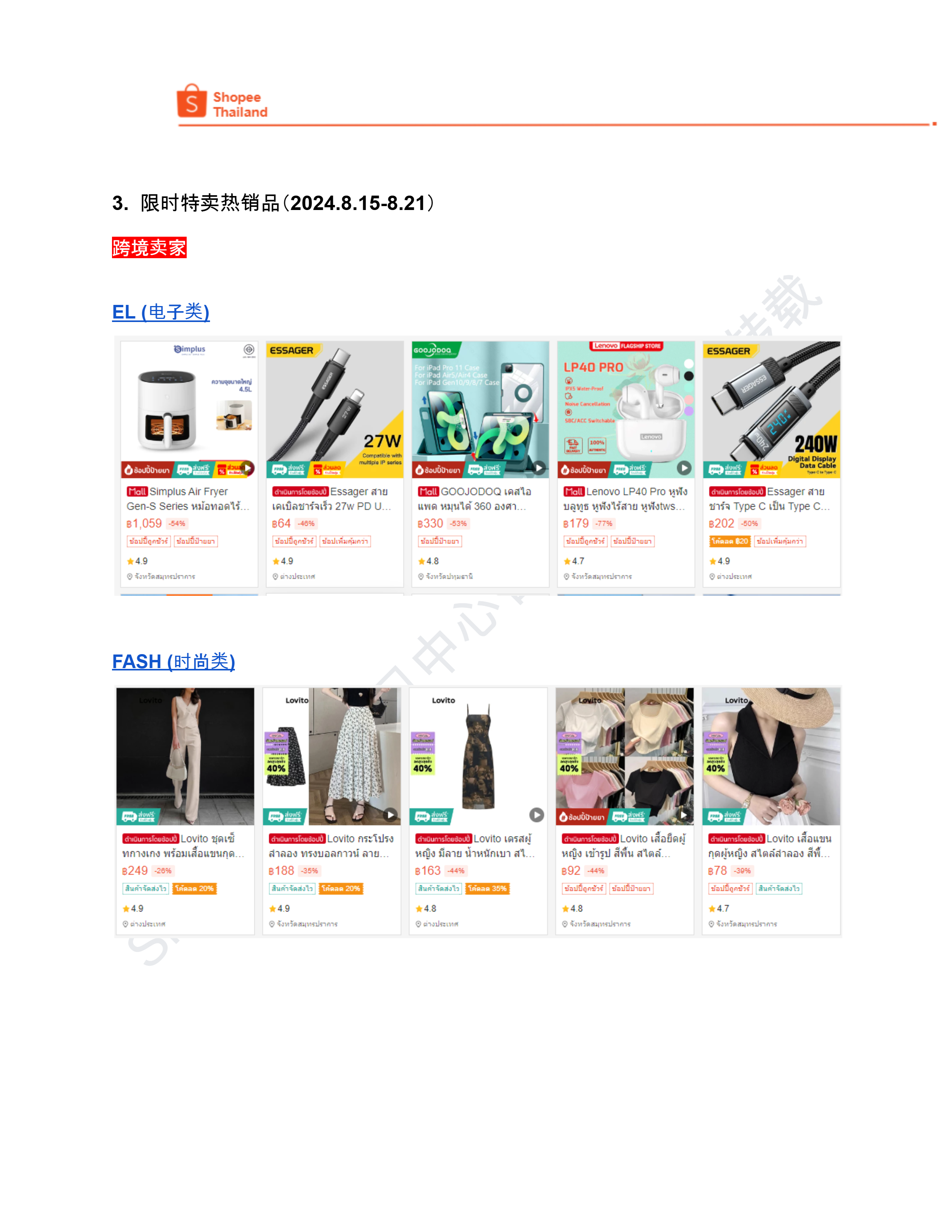 【Shopee市场周报】虾皮泰国站2024年8月第5周市场周报