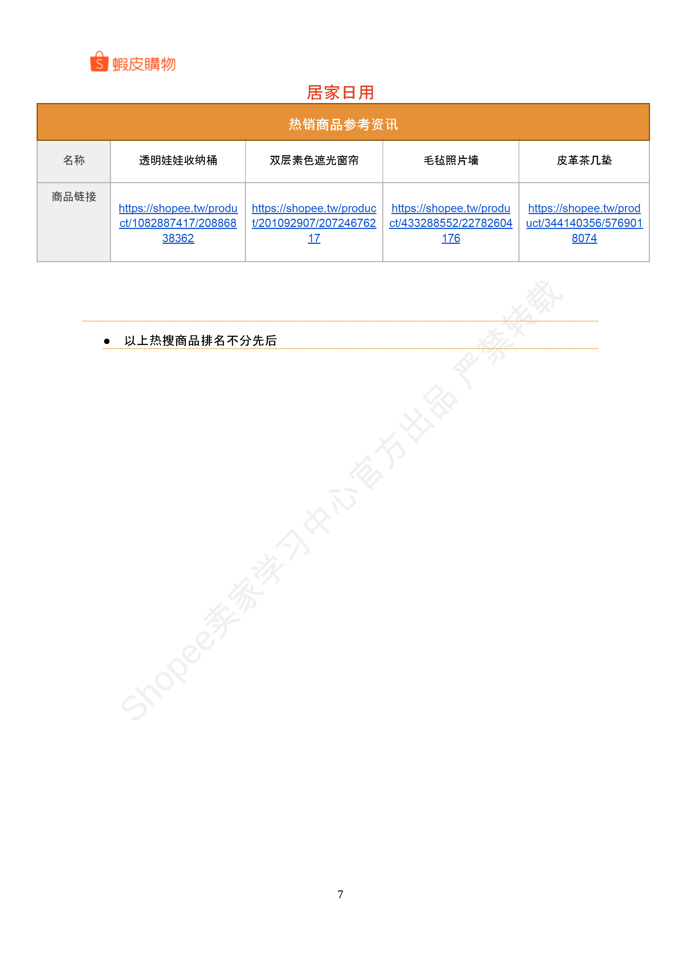 【Shopee市场周报】虾皮台湾站2024年8月第5周市场周报