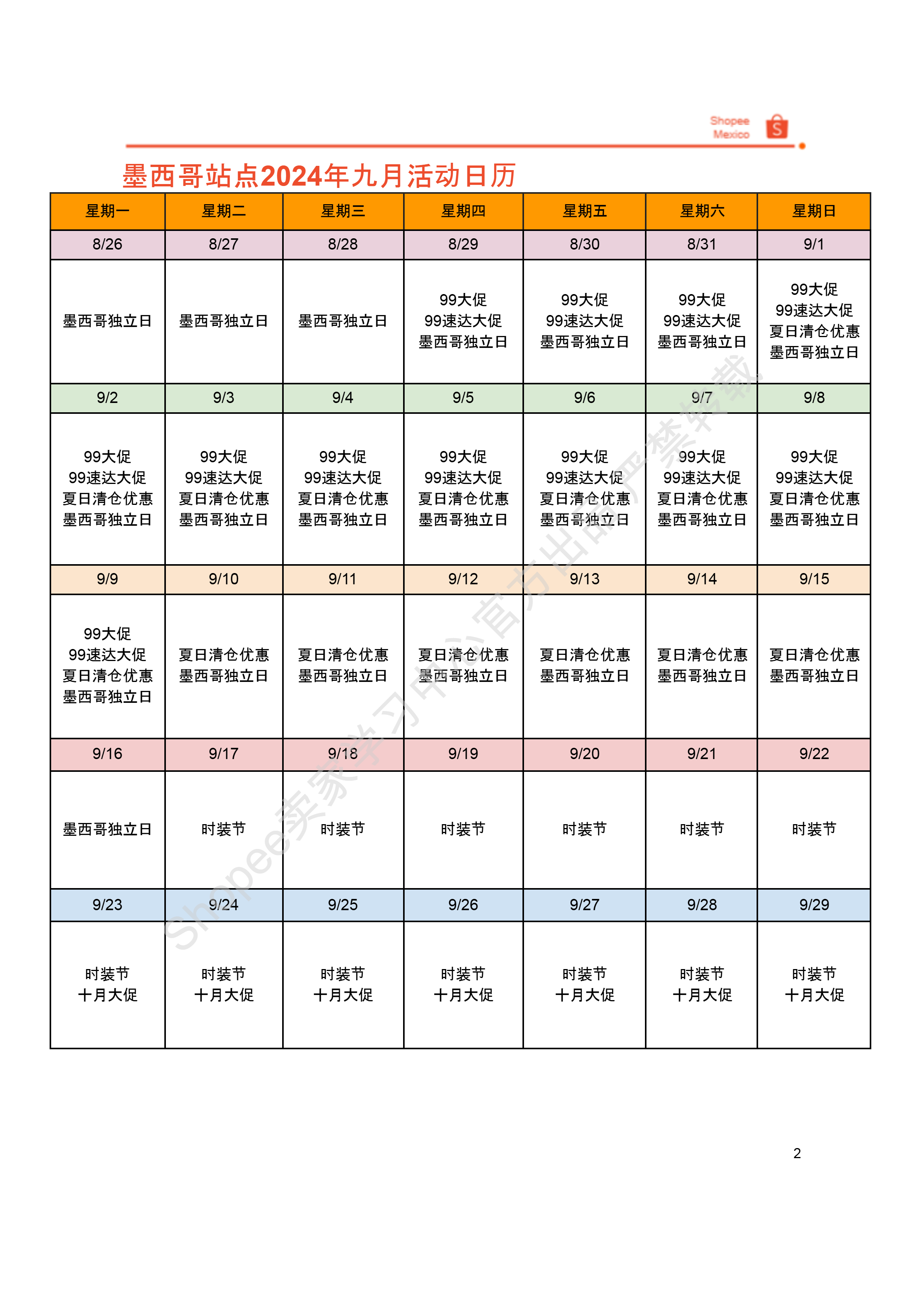 【Shopee市场周报】虾皮墨西哥站2024年8月第5周市场周报