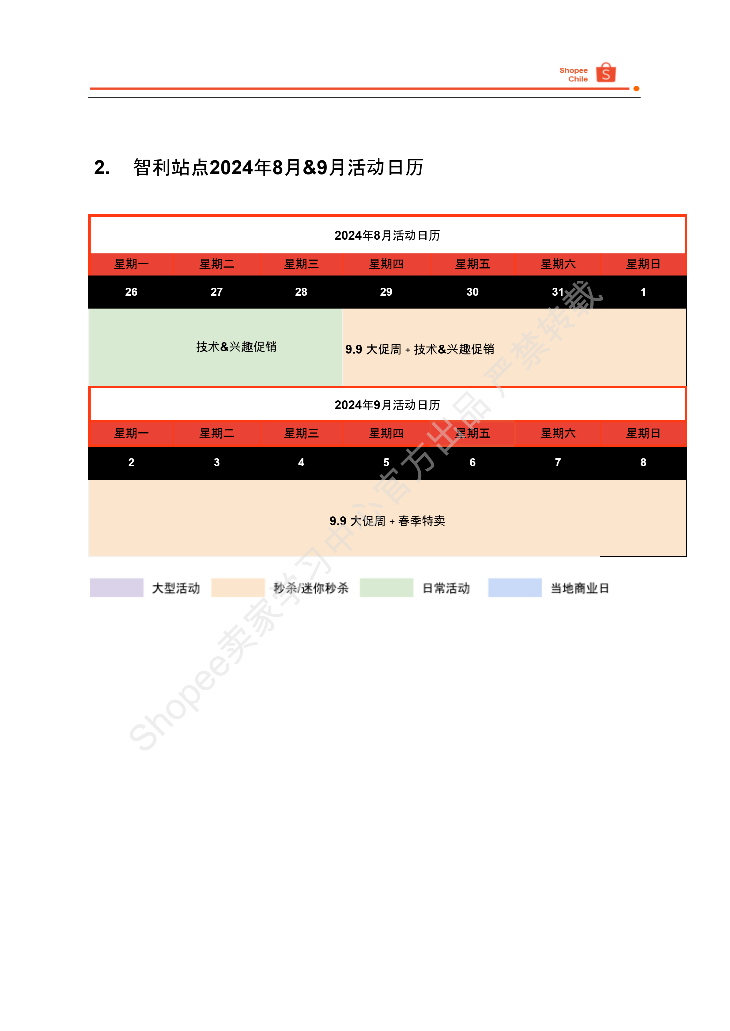 【Shopee市场周报】虾皮智利站2024年8月第5周市场周报