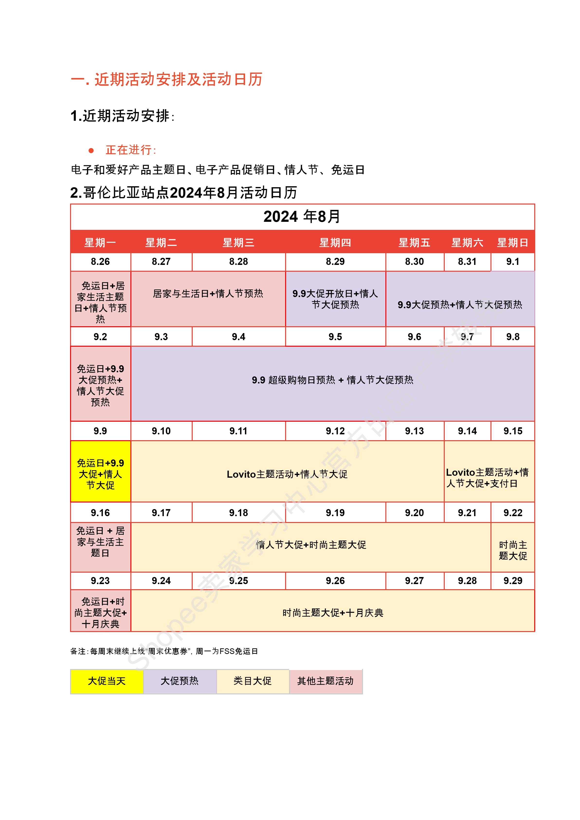 【Shopee市场周报】虾皮哥伦比亚站2024年8月第5周市场周报