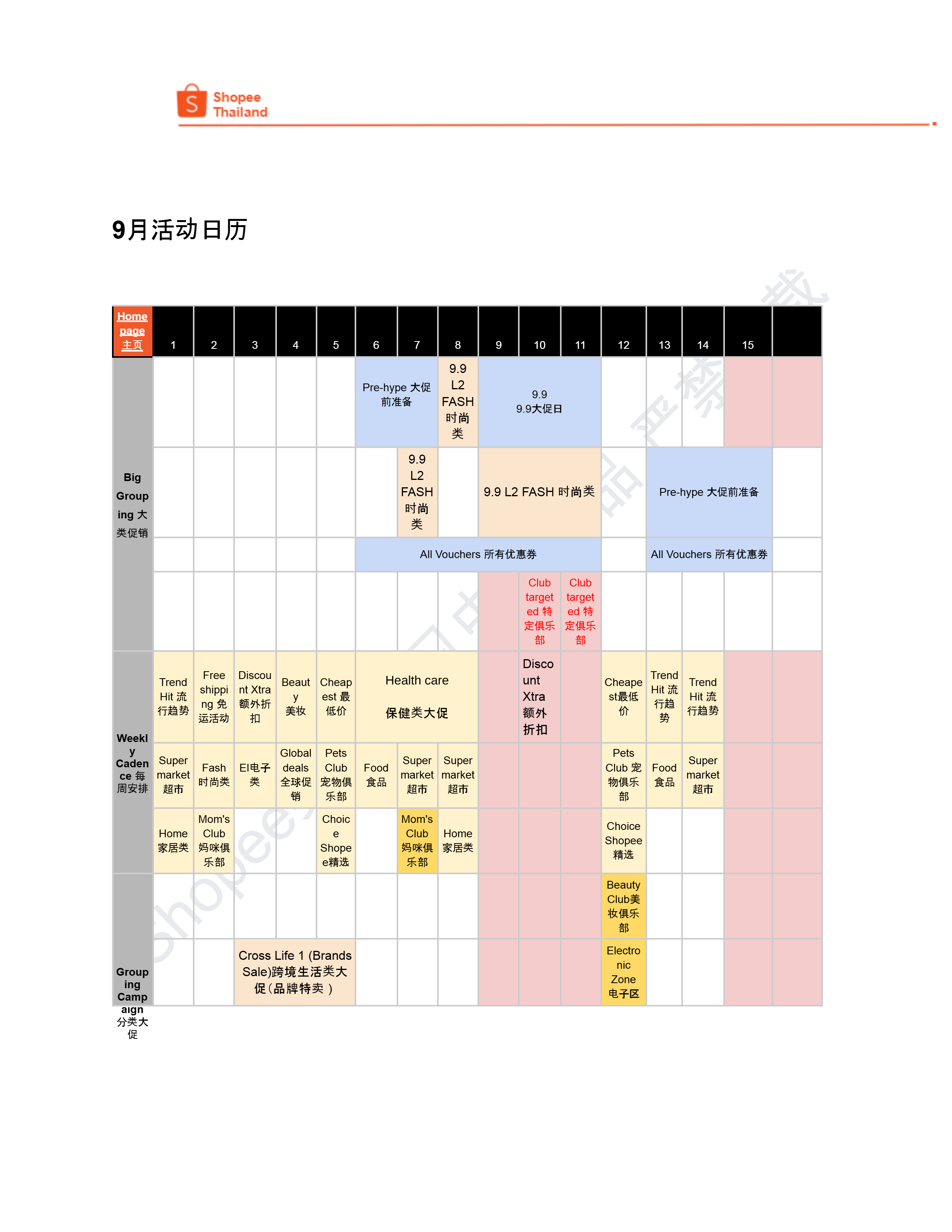 【Shopee市场周报】虾皮泰国站2024年9月第1周市场周报