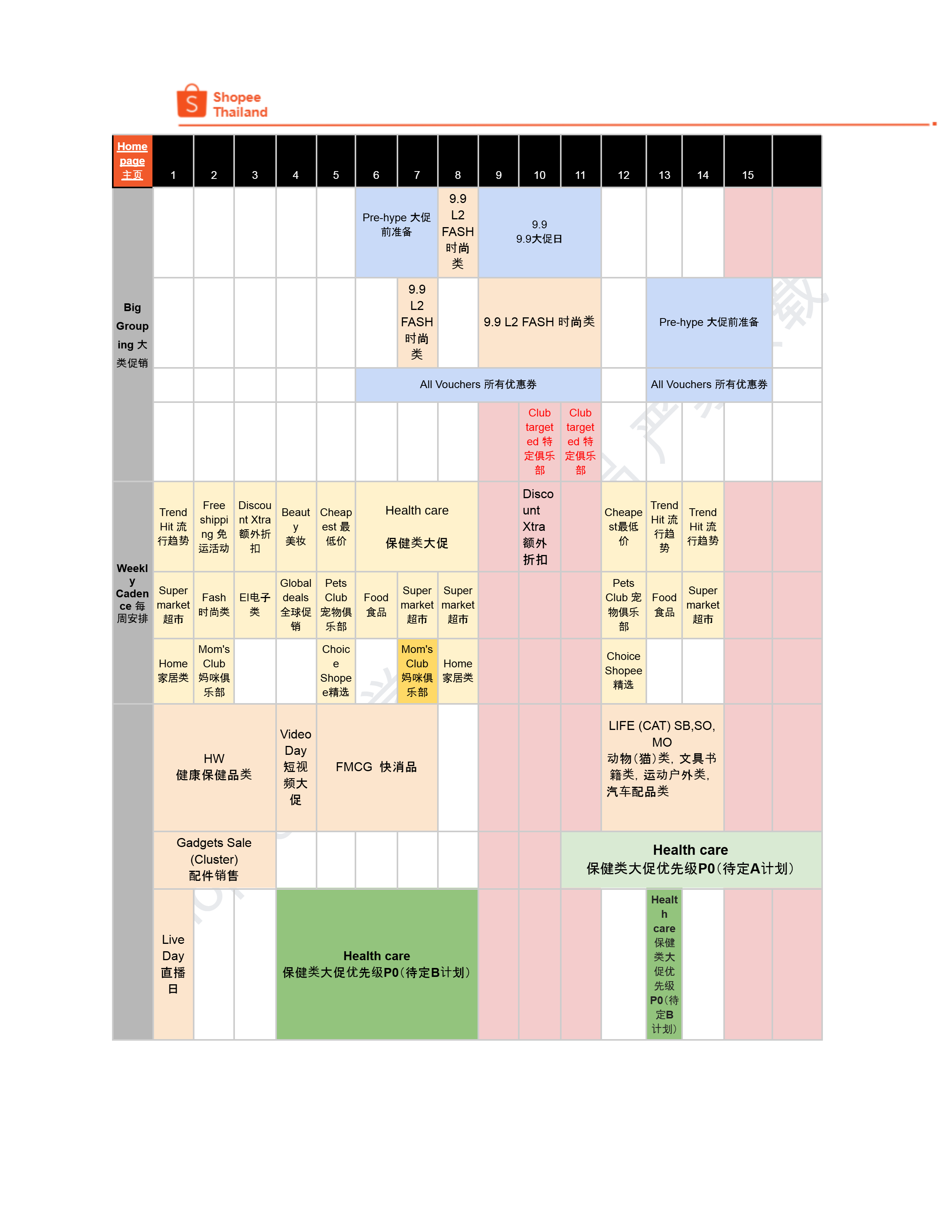 【Shopee市场周报】虾皮泰国站2024年9月第1周市场周报