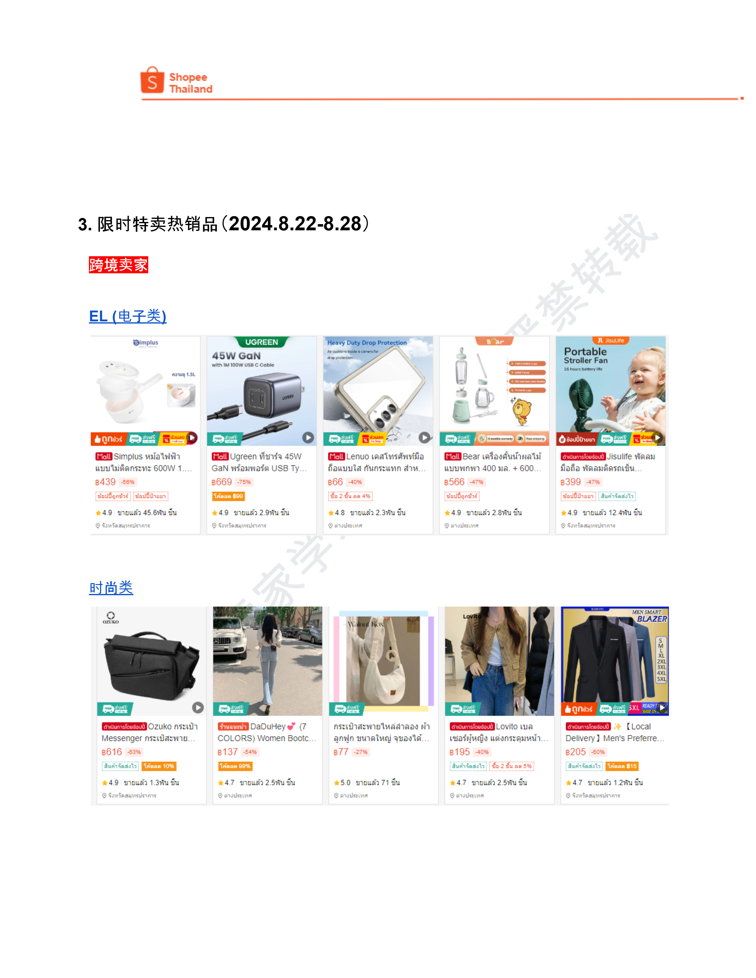 【Shopee市场周报】虾皮泰国站2024年9月第1周市场周报