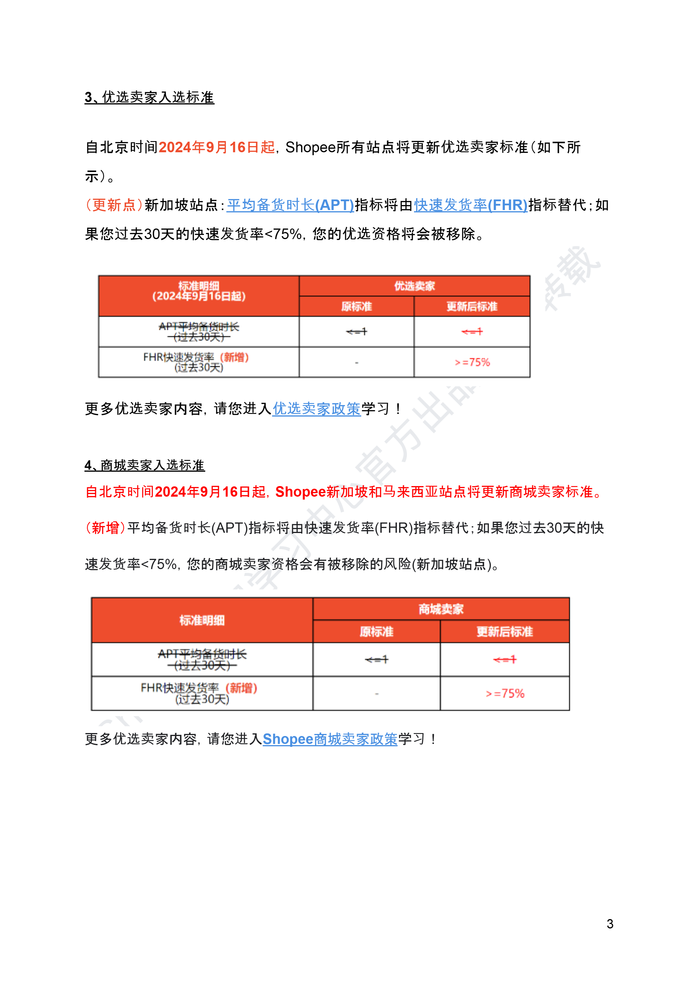 【Shopee市场周报】虾皮新加坡站2024年9月第1周市场周报