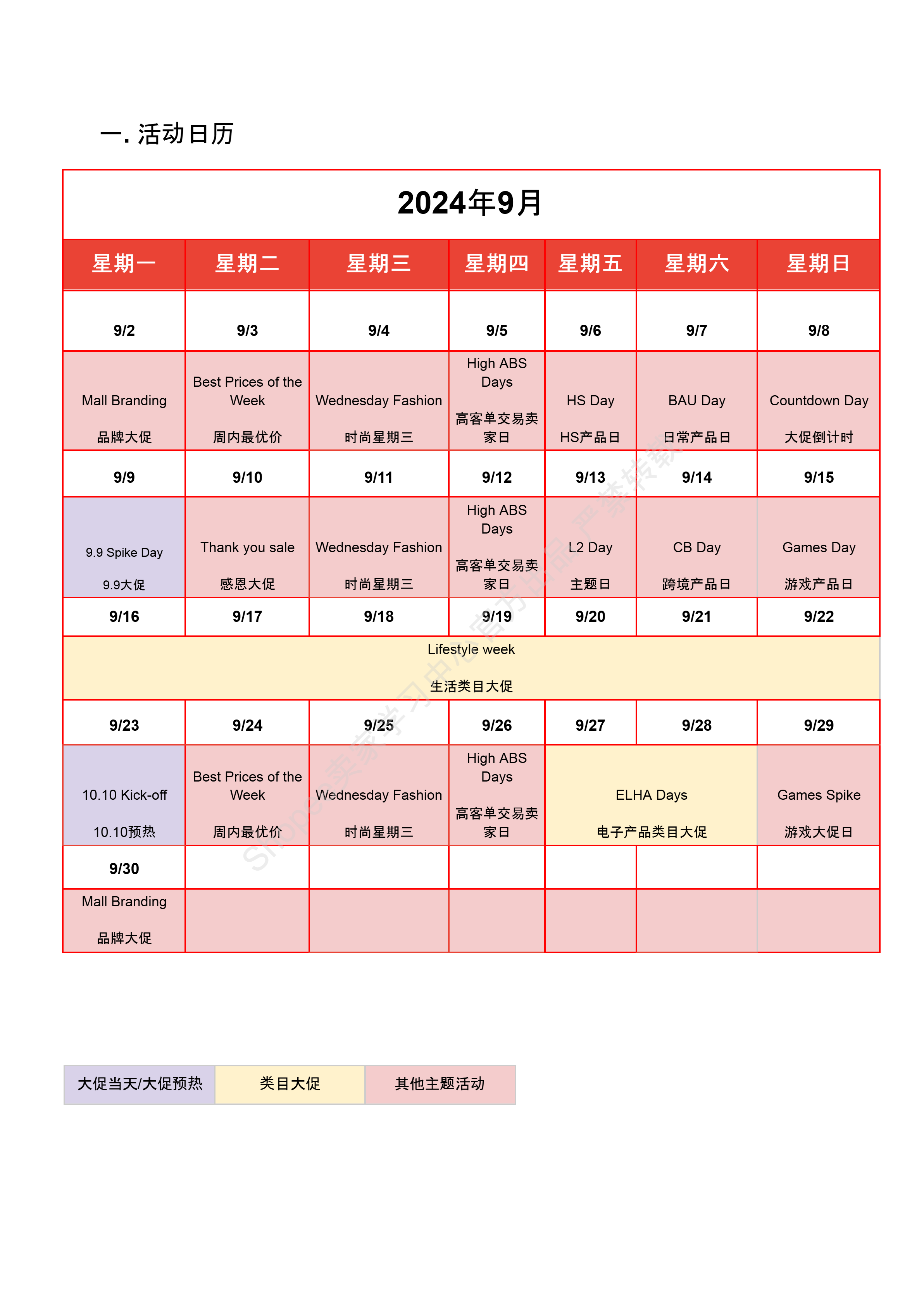 【Shopee市场周报】虾皮巴西站2024年9月第1周市场周报