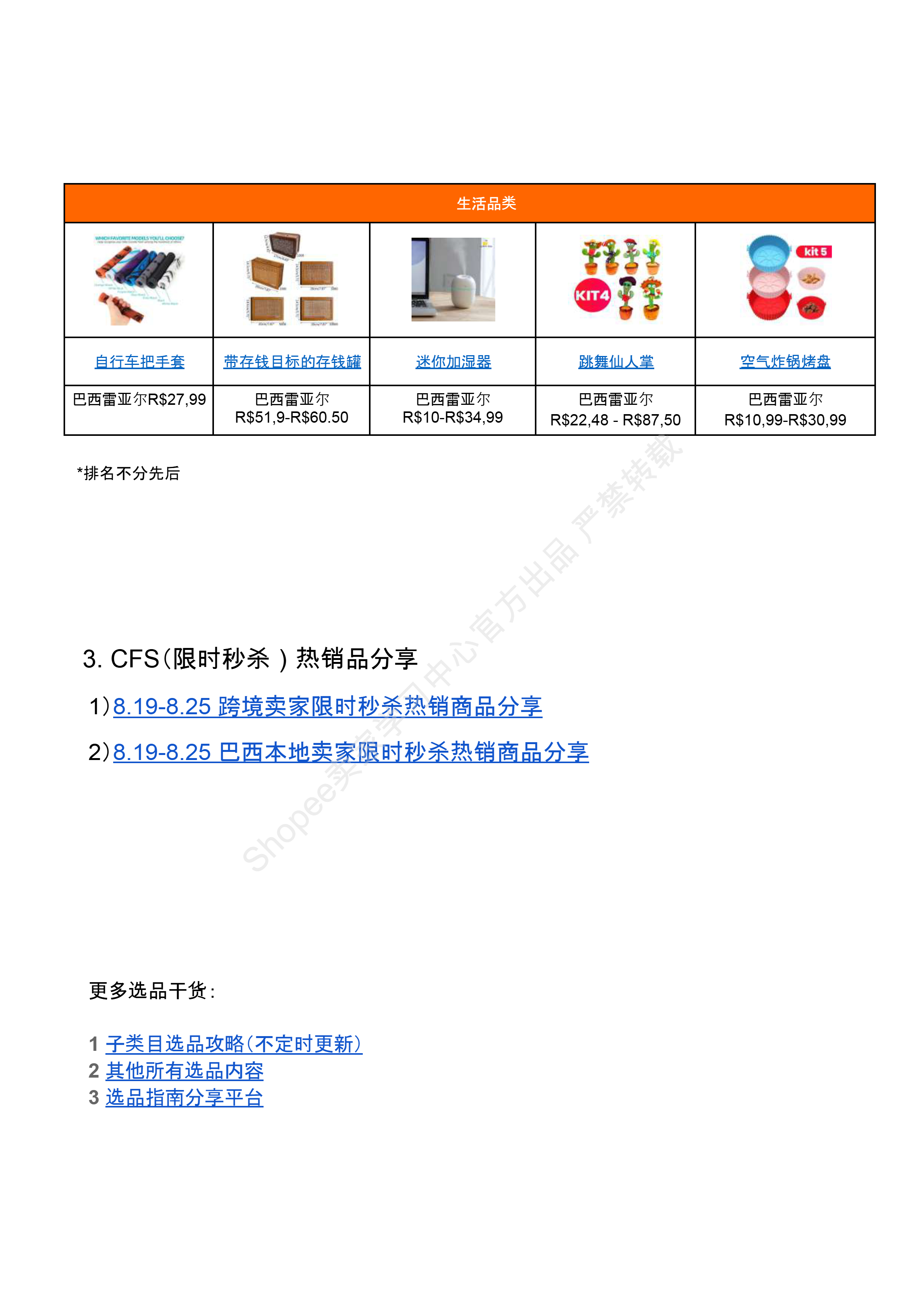 【Shopee市场周报】虾皮巴西站2024年9月第1周市场周报