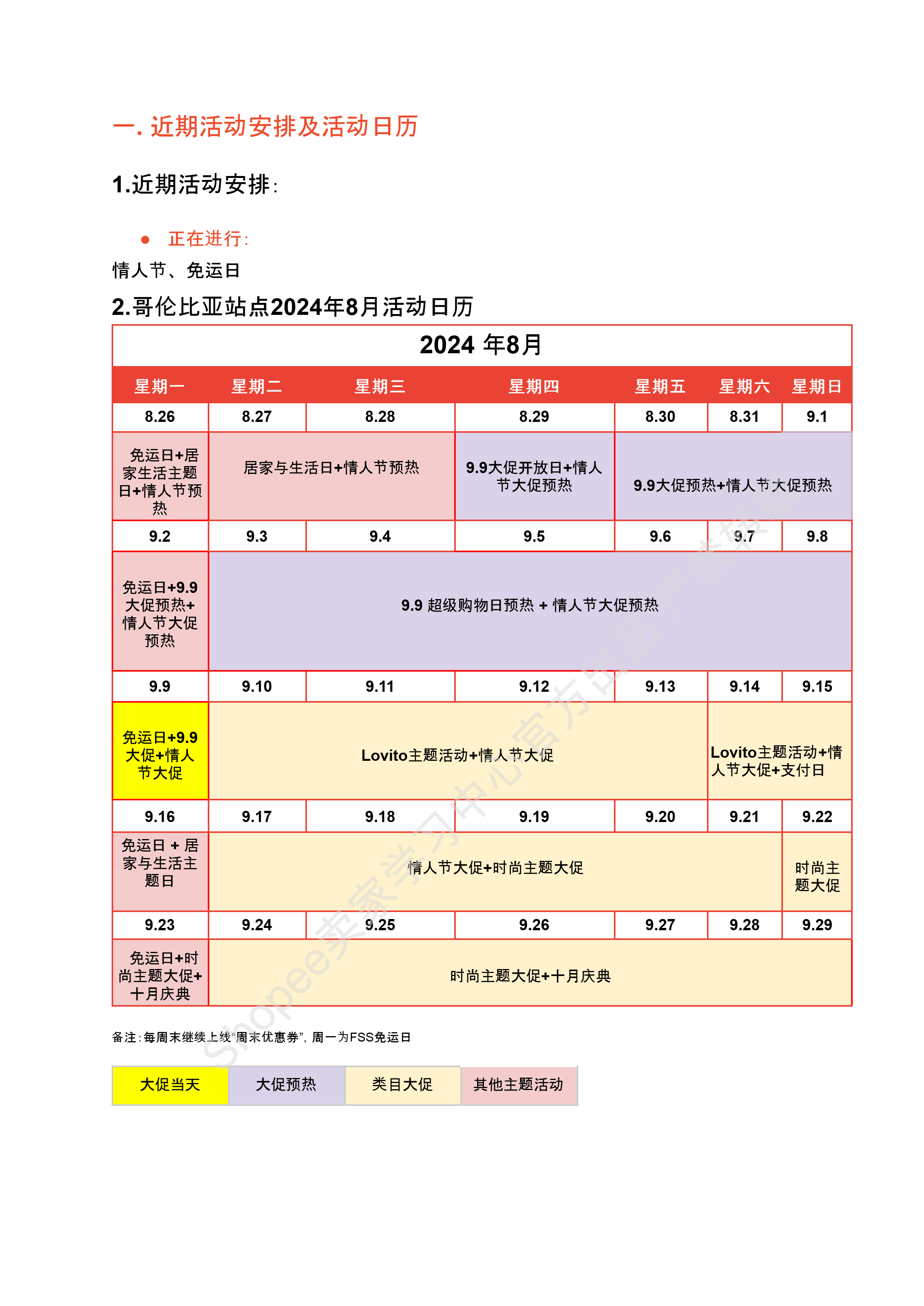 【Shopee市场周报】虾皮哥伦比亚站2024年9月第1周市场周报