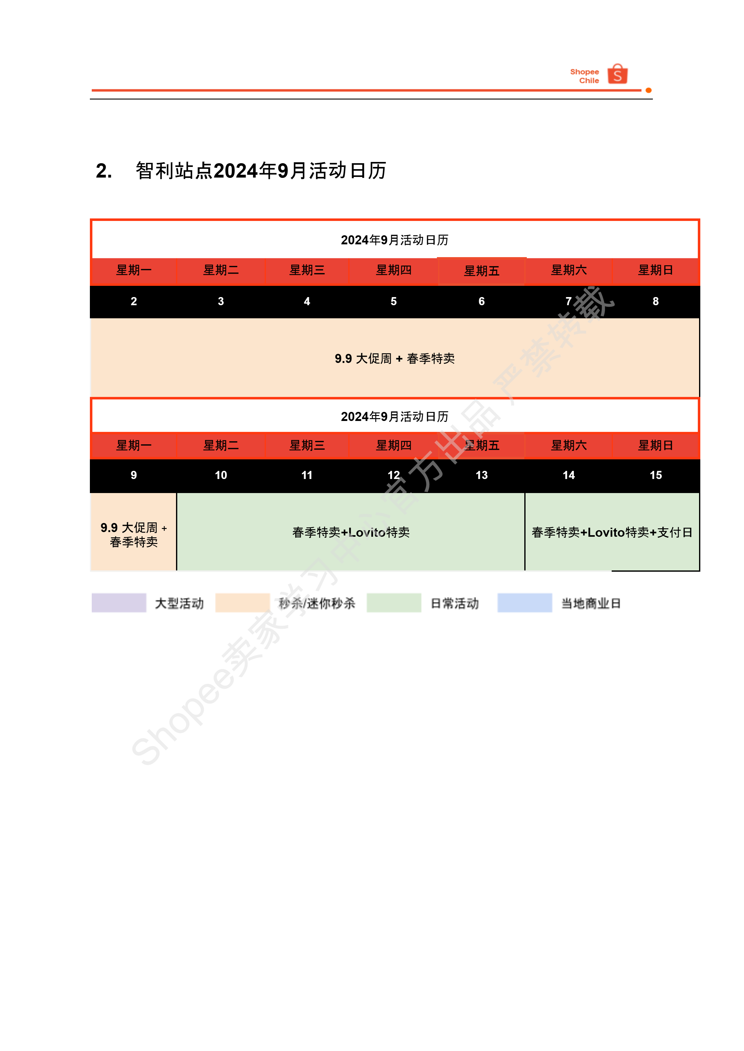 【Shopee市场周报】虾皮智利站2024年9月第1周市场周报