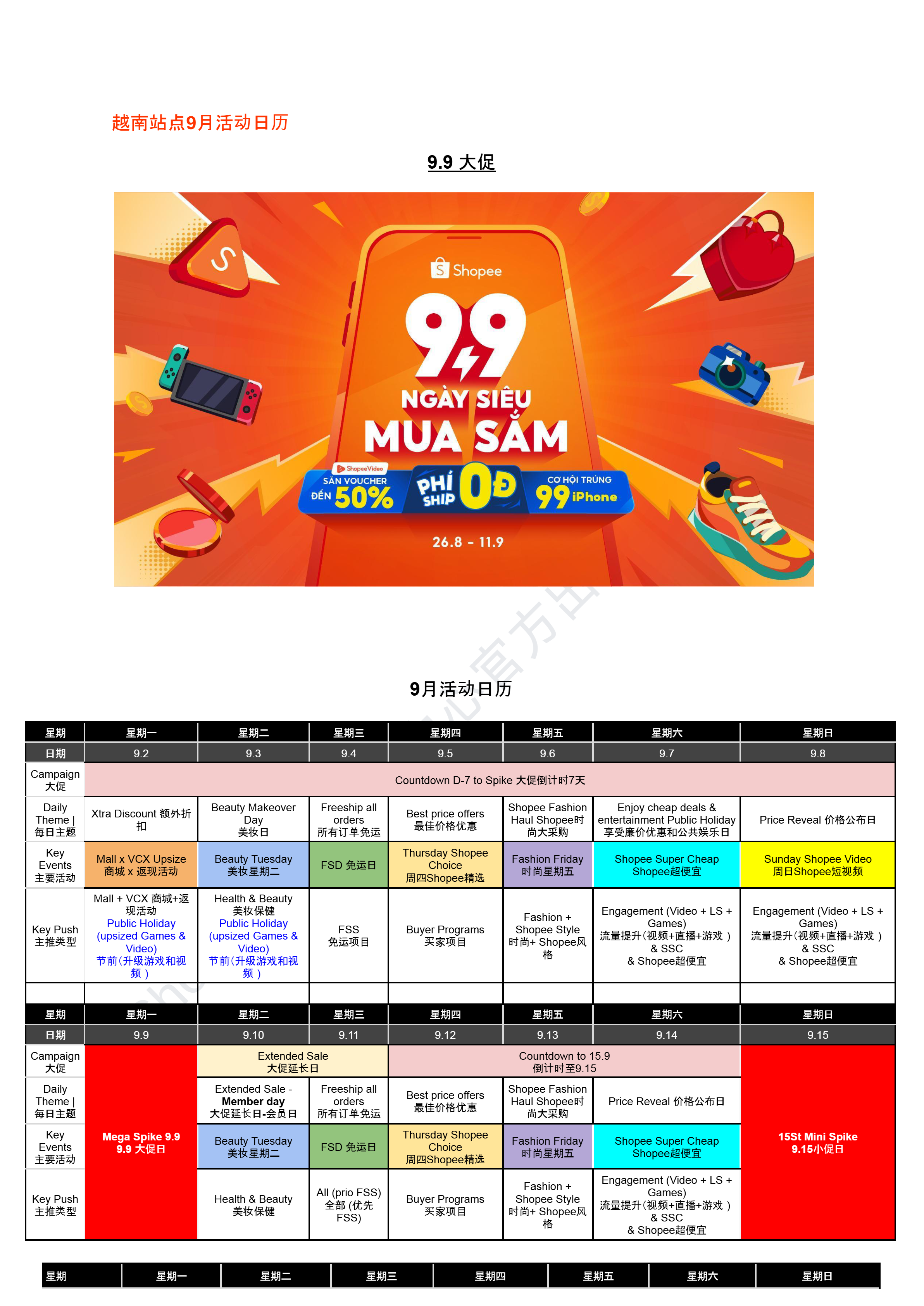 【Shopee市场周报】虾皮越南站2024年9月第2周市场周报