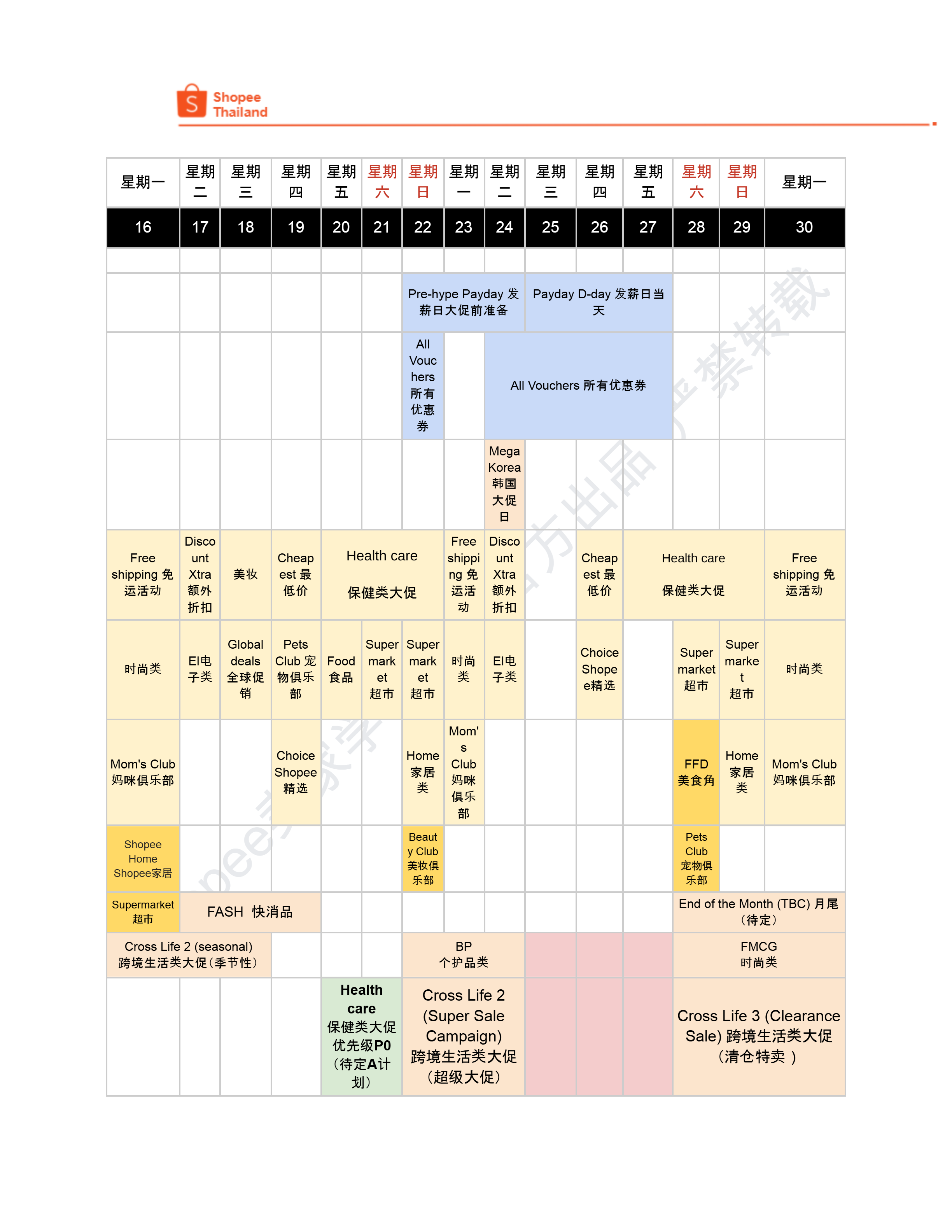 【Shopee市场周报】虾皮泰国站2024年9月第2周市场周报