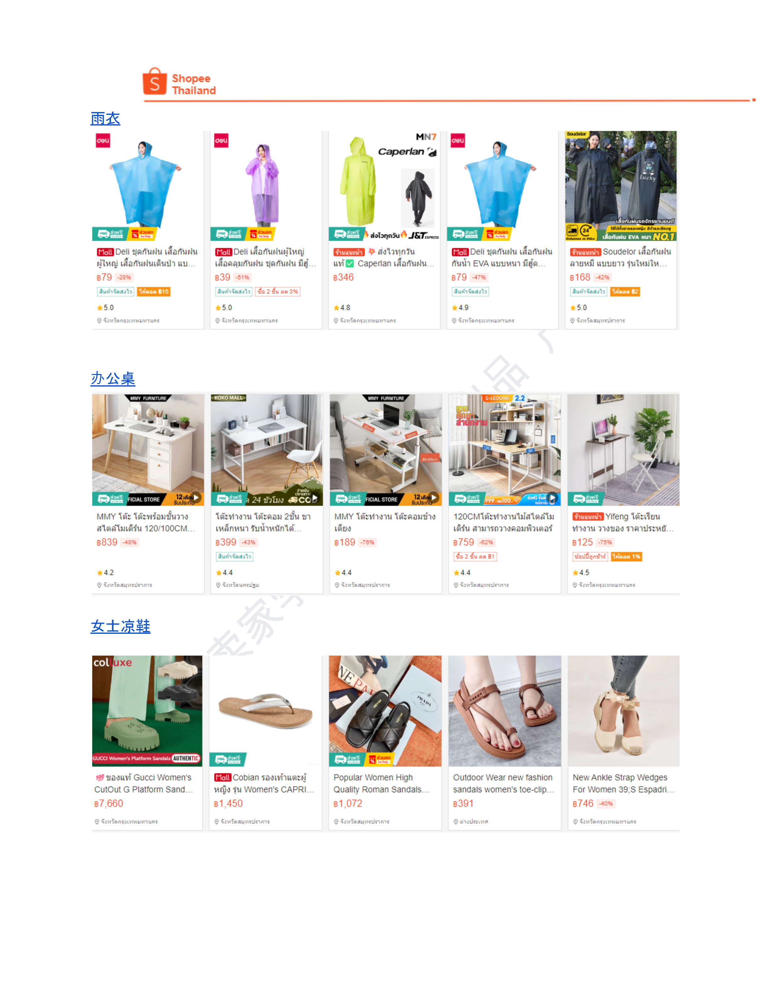 【Shopee市场周报】虾皮泰国站2024年9月第2周市场周报