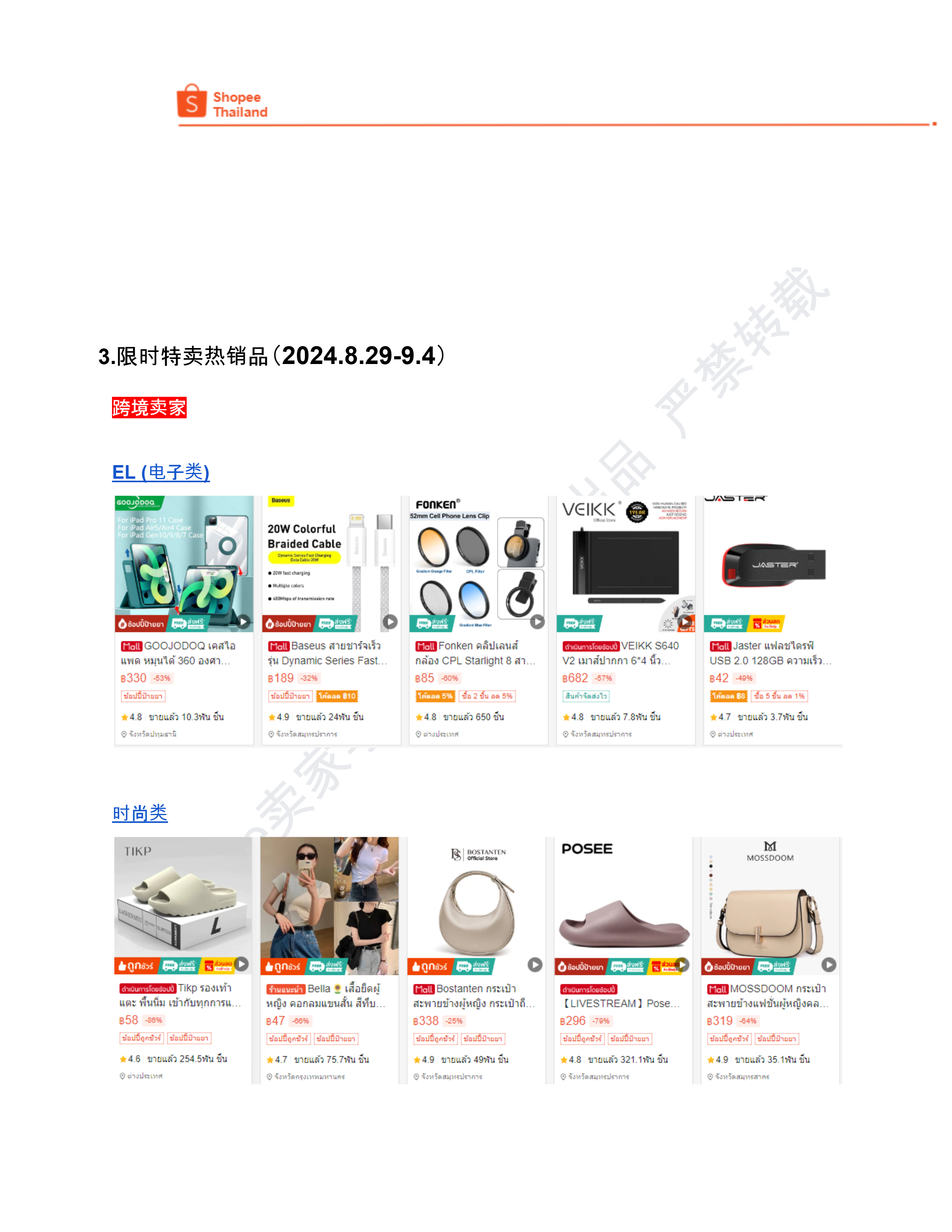 【Shopee市场周报】虾皮泰国站2024年9月第2周市场周报