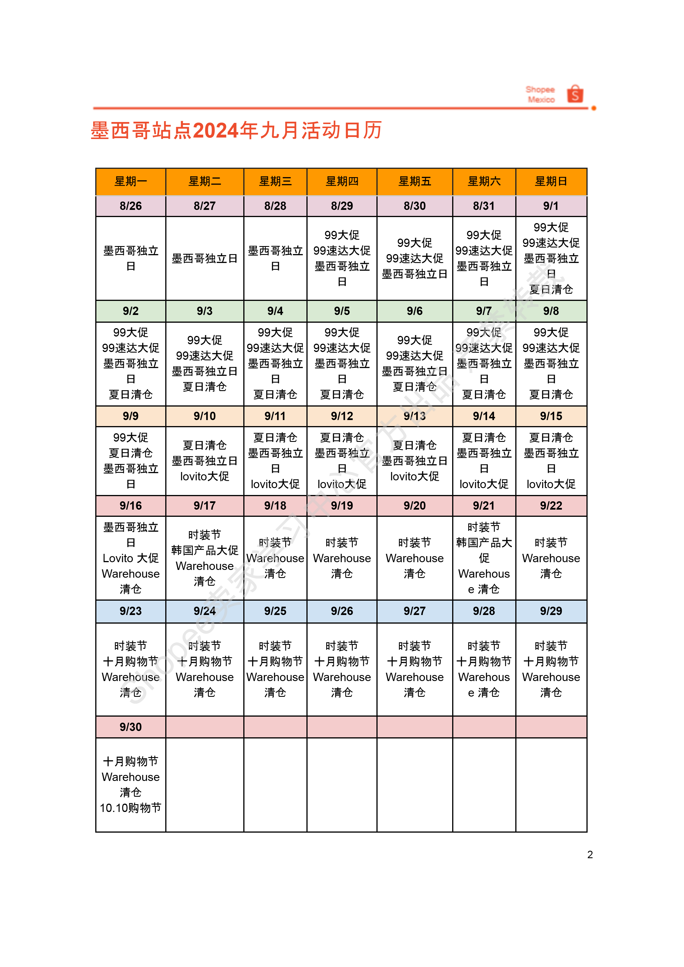 【Shopee市场周报】虾皮墨西哥站2024年9月第2周市场周报