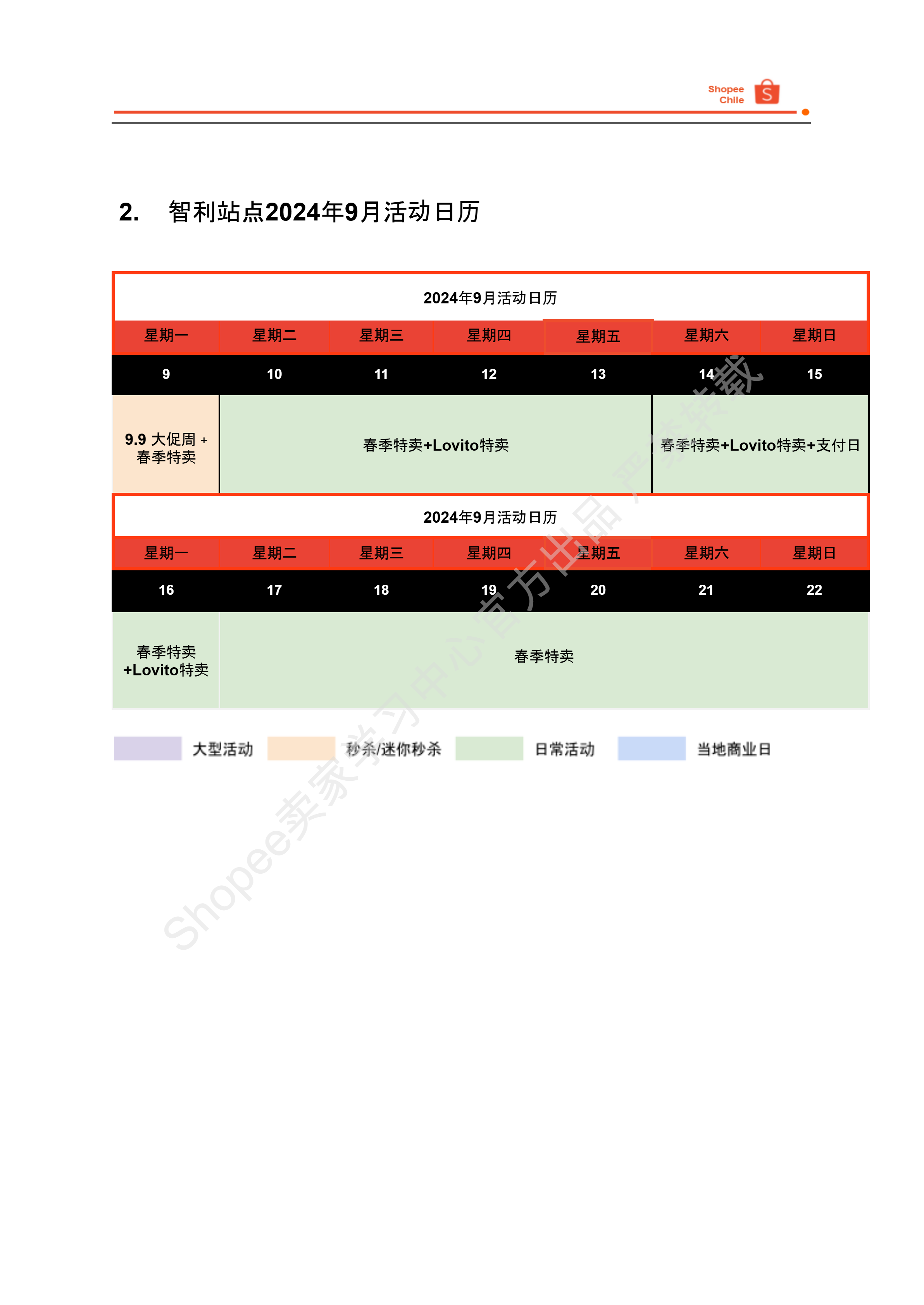 【Shopee市场周报】虾皮智利站2024年9月第2周市场周报