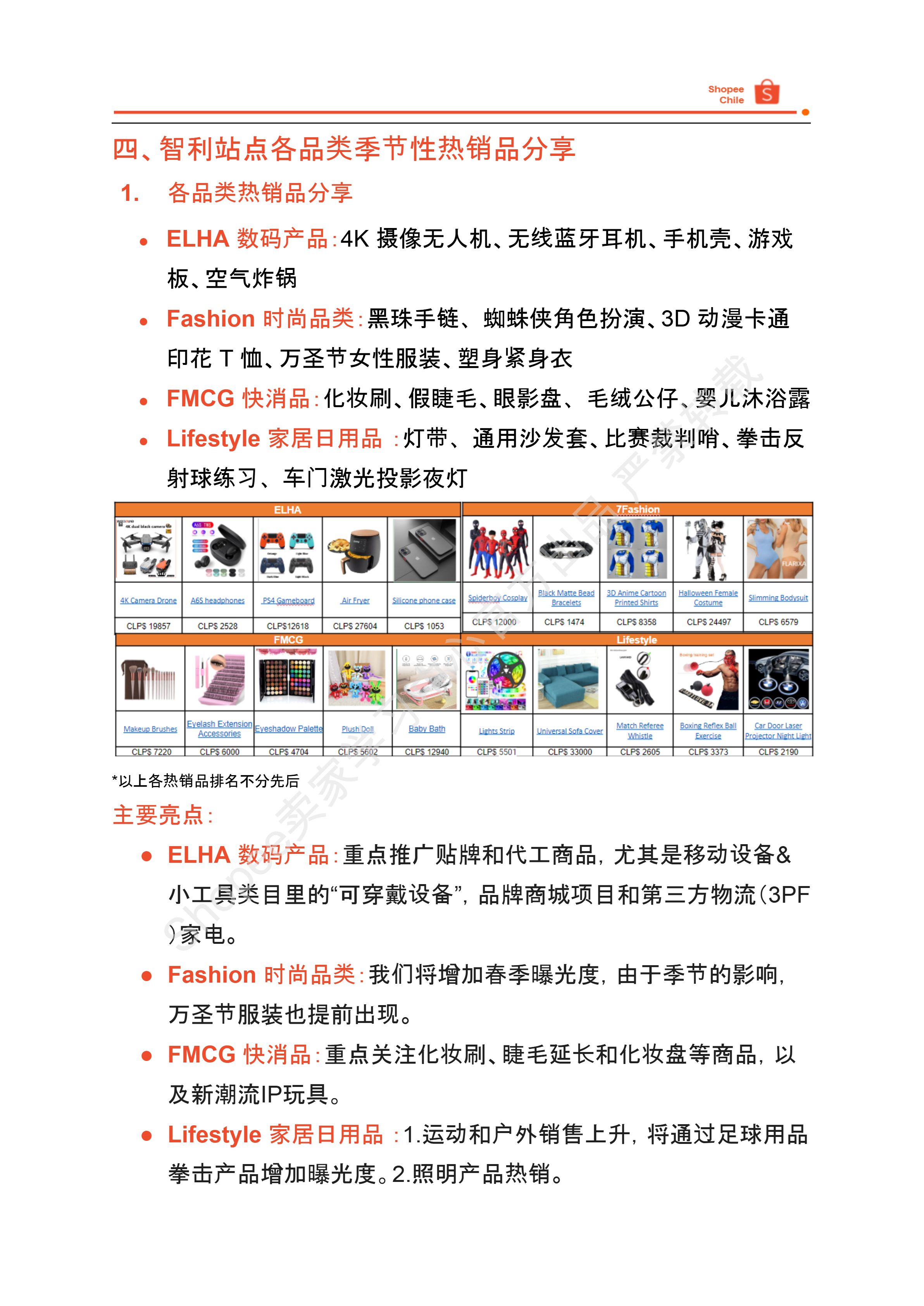 【Shopee市场周报】虾皮智利站2024年9月第2周市场周报