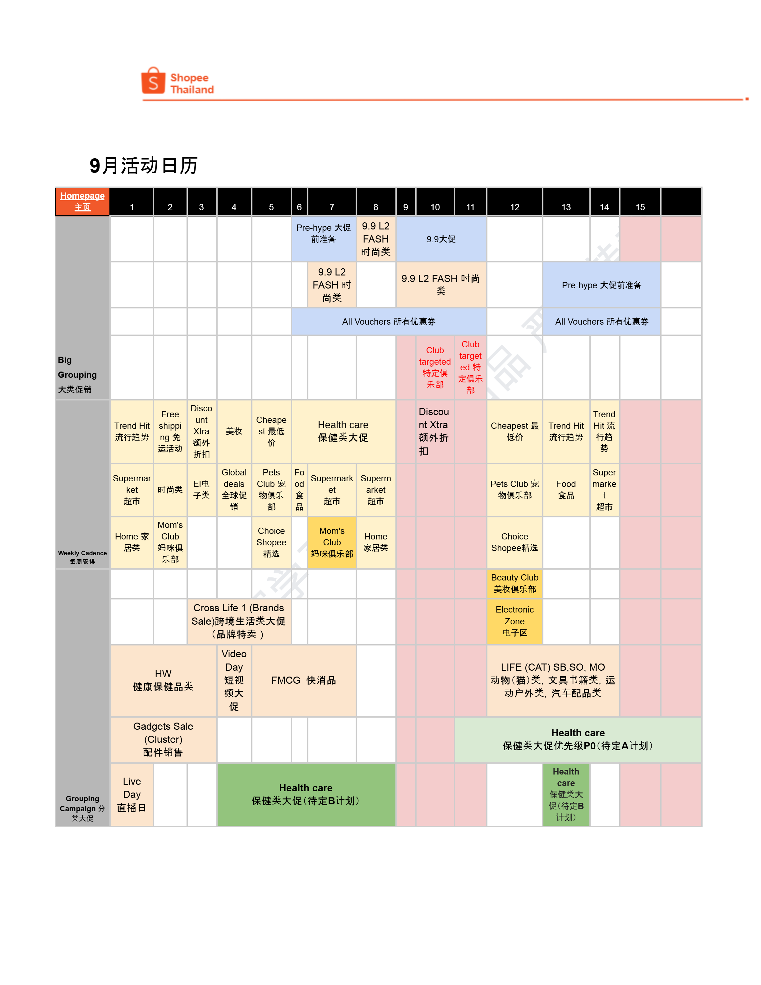 【Shopee市场周报】虾皮泰国站2024年9月第3周市场周报