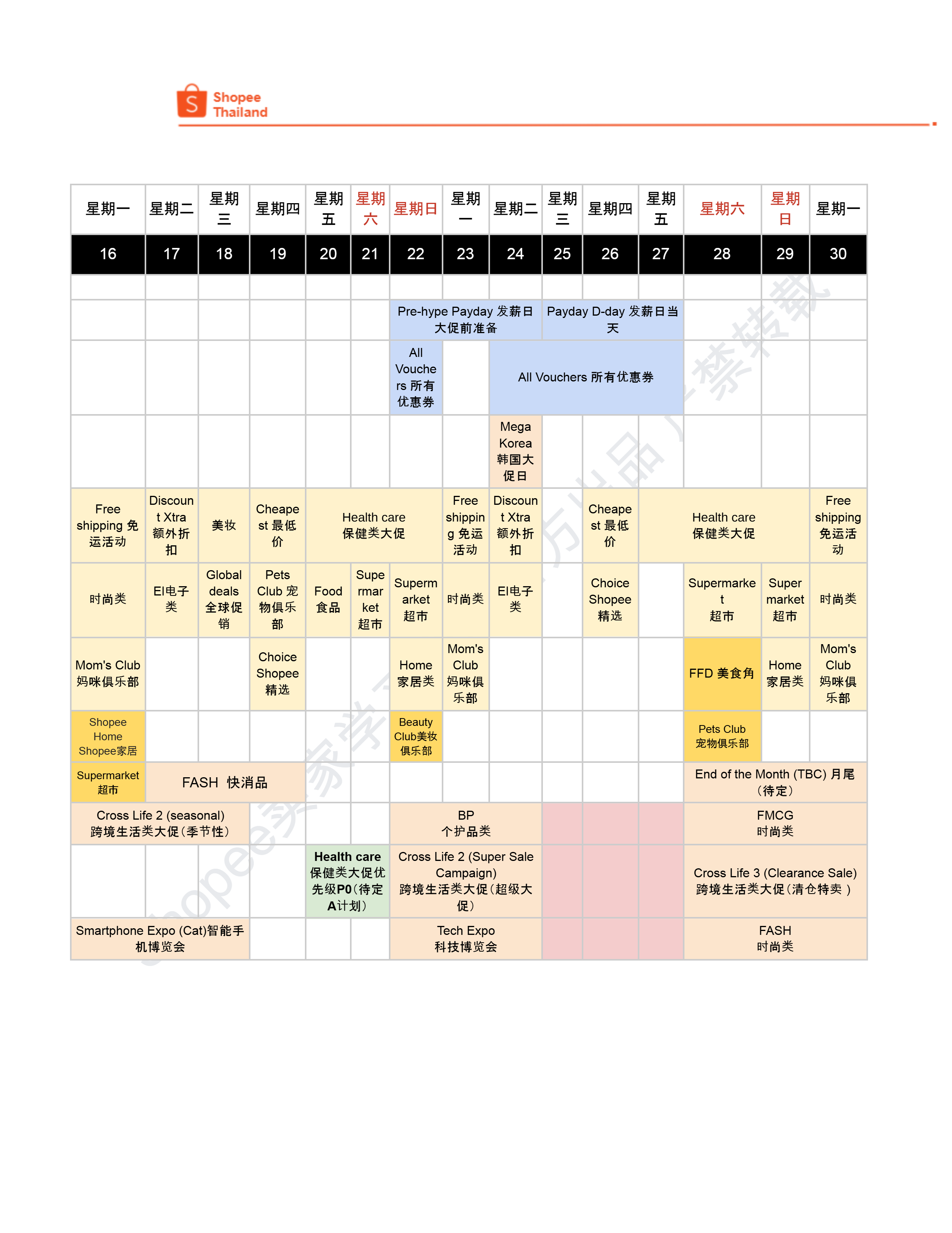 【Shopee市场周报】虾皮泰国站2024年9月第3周市场周报