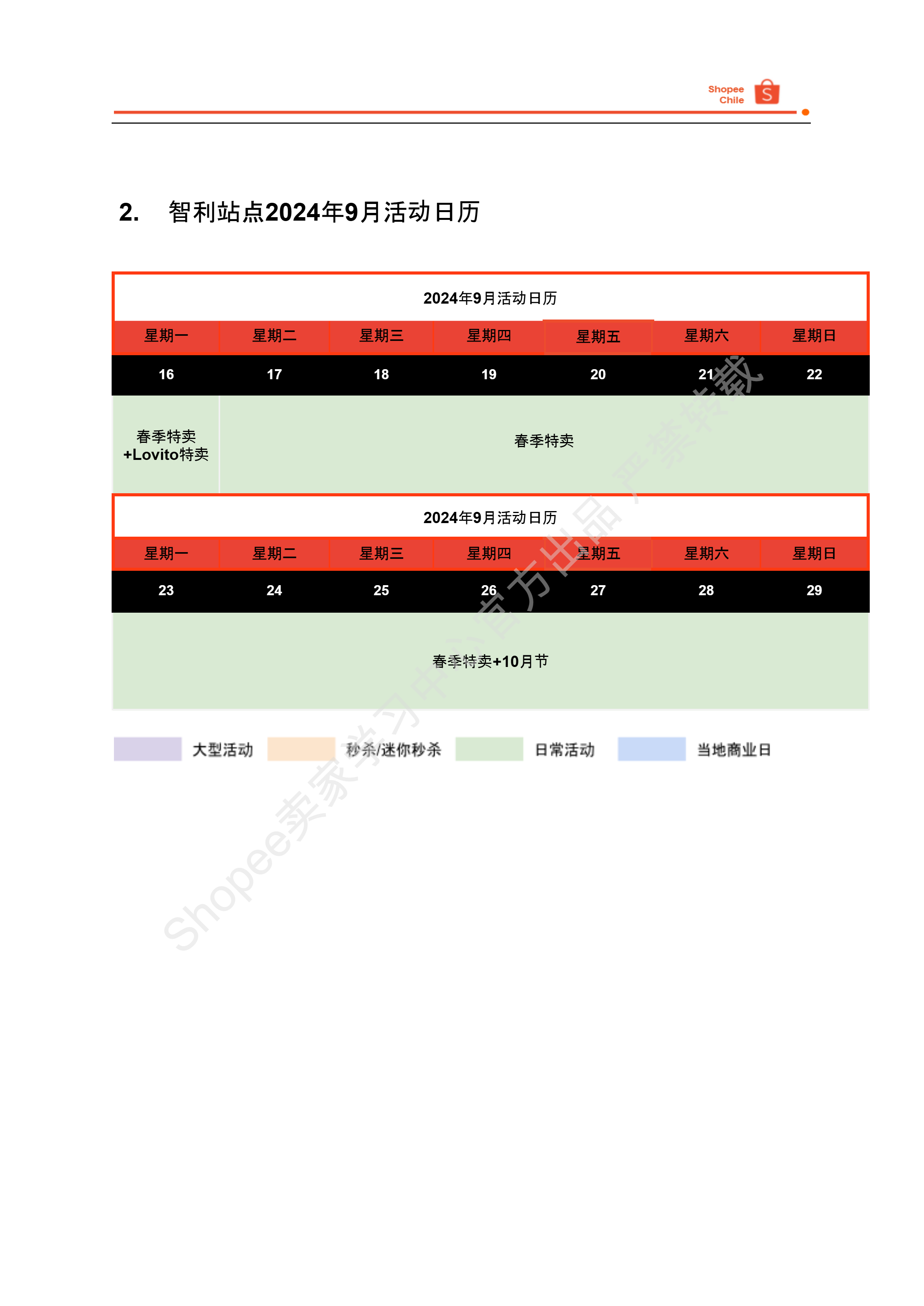 【Shopee市场周报】虾皮智利站2024年9月第3周市场周报