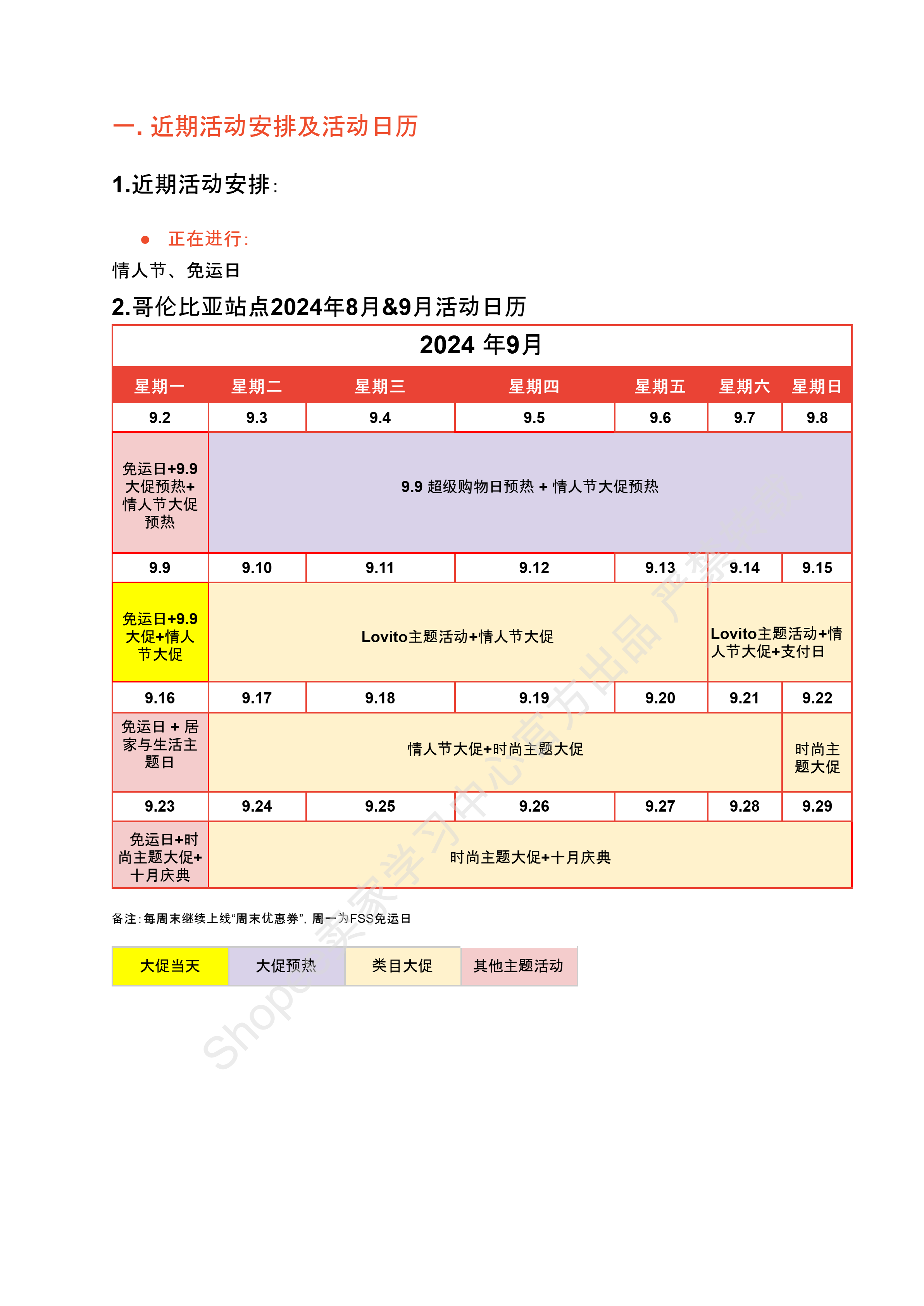 【Shopee市场周报】虾皮哥伦比亚站2024年9月第3周市场周报