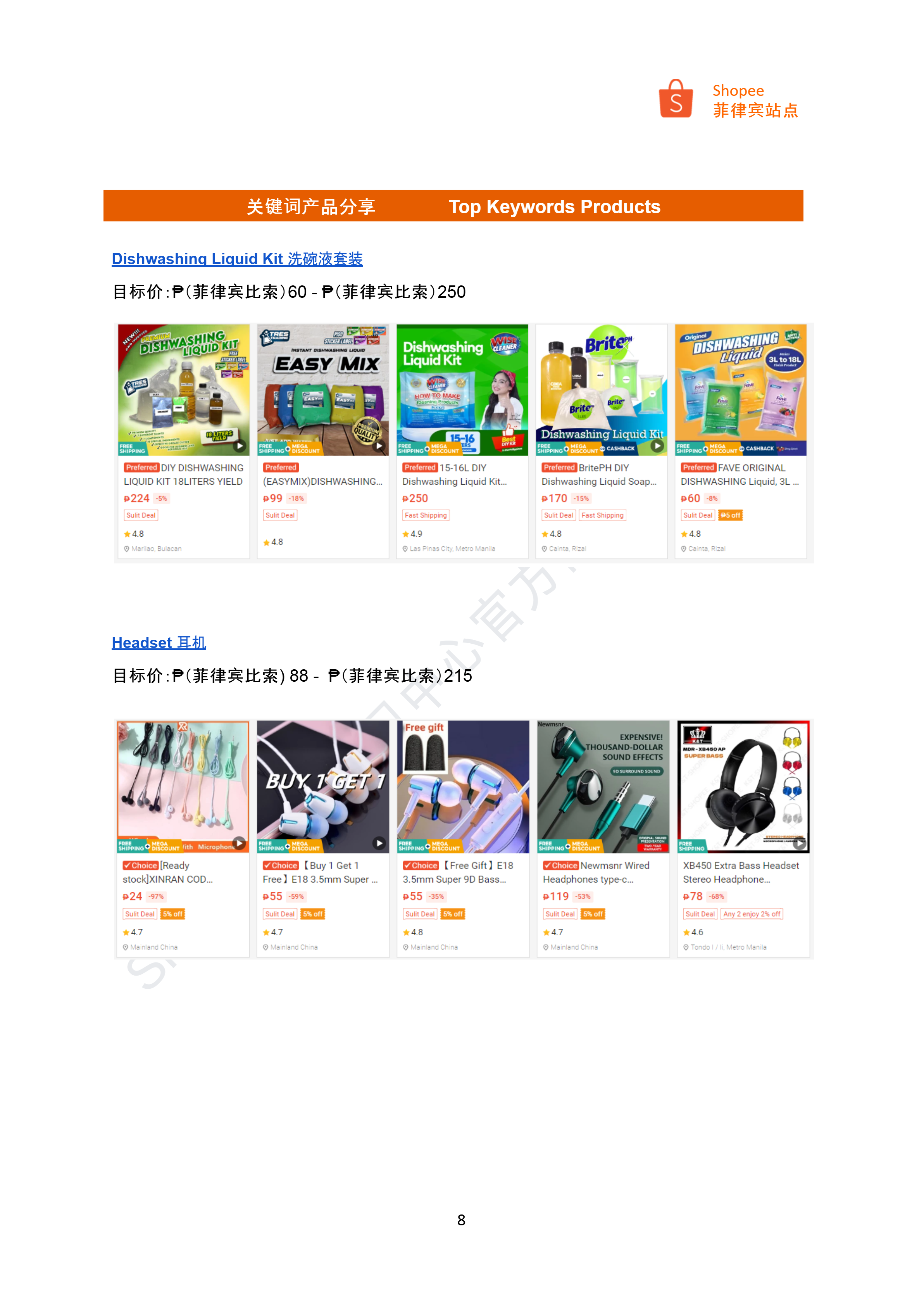 【Shopee市场周报】虾皮菲律宾站2024年9月第4周市场周报