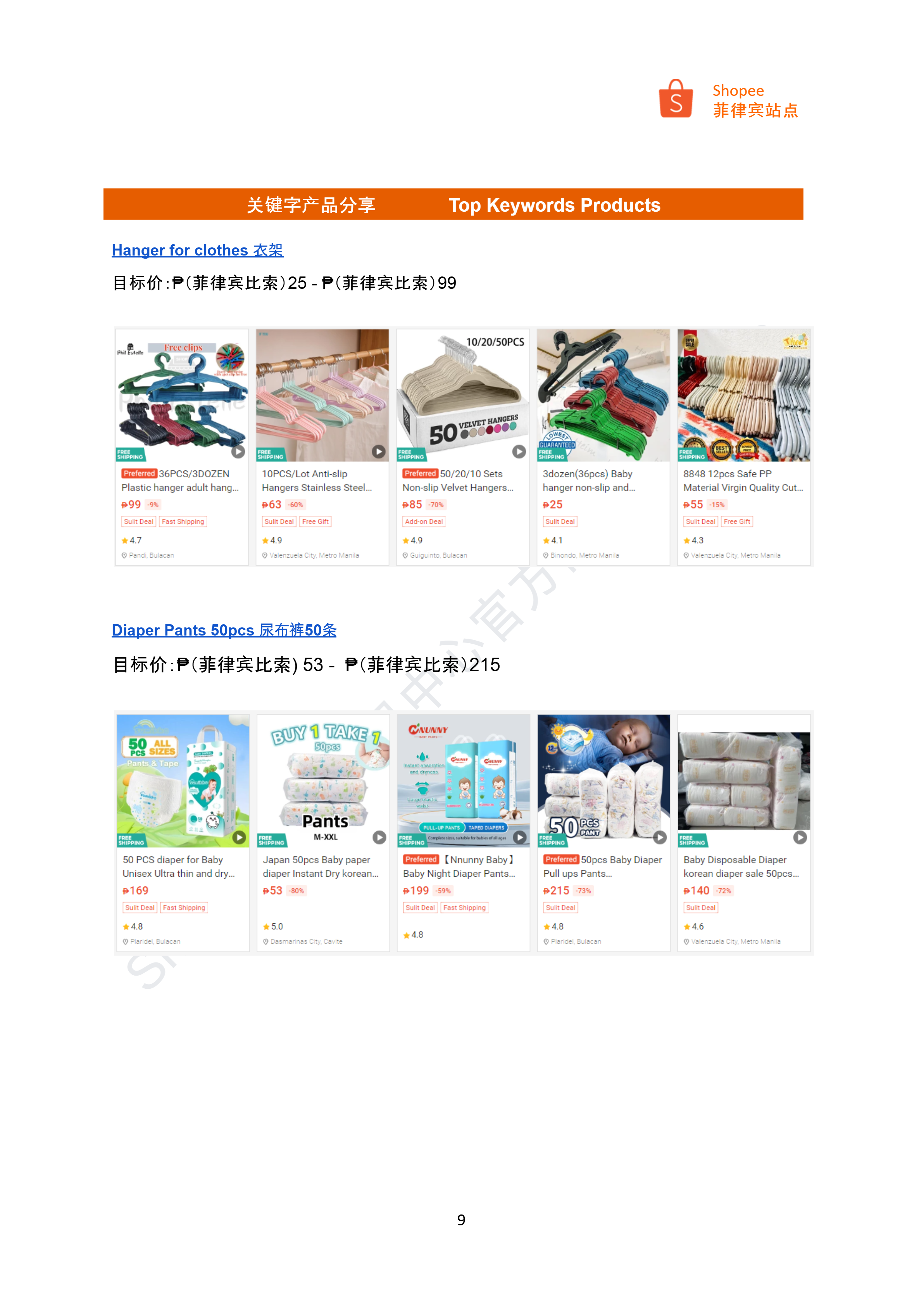 【Shopee市场周报】虾皮菲律宾站2024年9月第4周市场周报