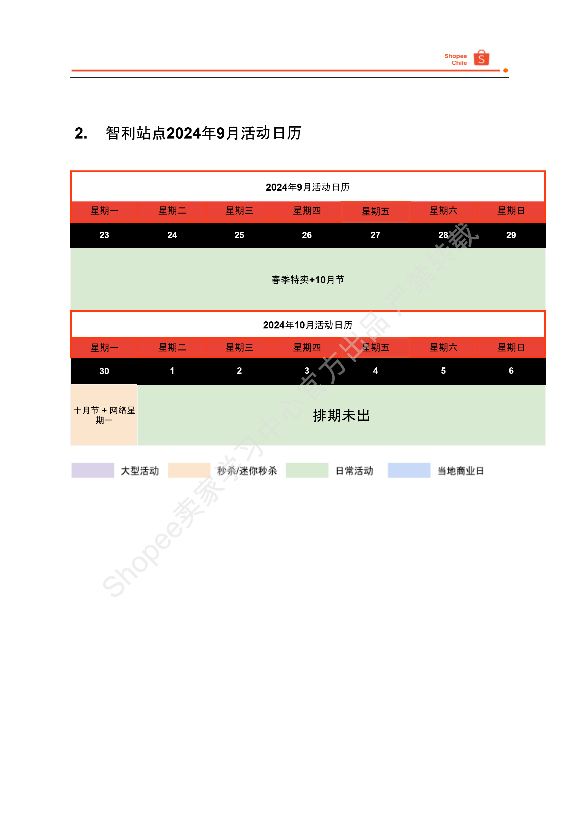 【Shopee市场周报】虾皮台湾站2024年9月第4周市场周报