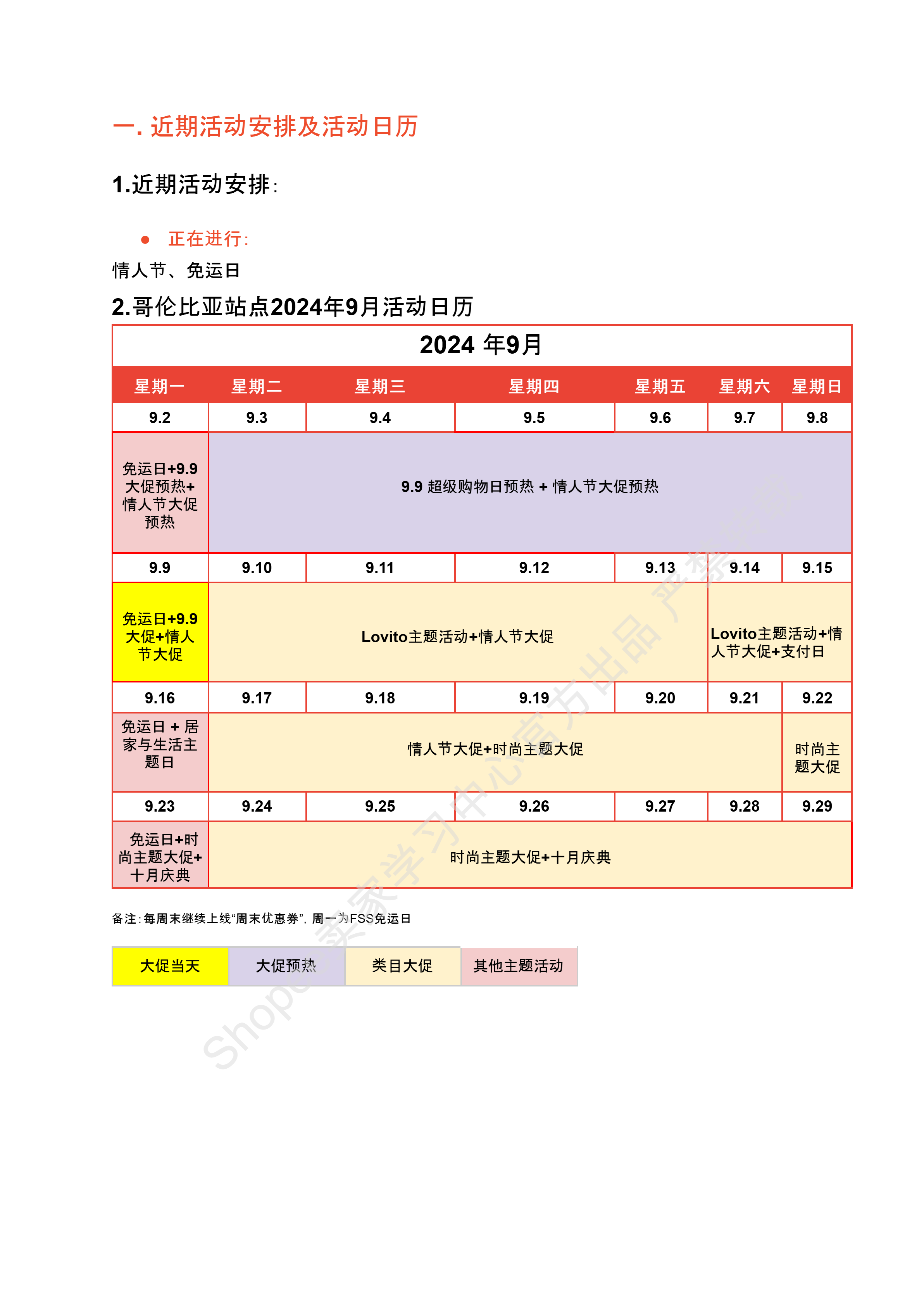 【Shopee市场周报】虾皮哥伦比亚站2024年9月第4周市场周报