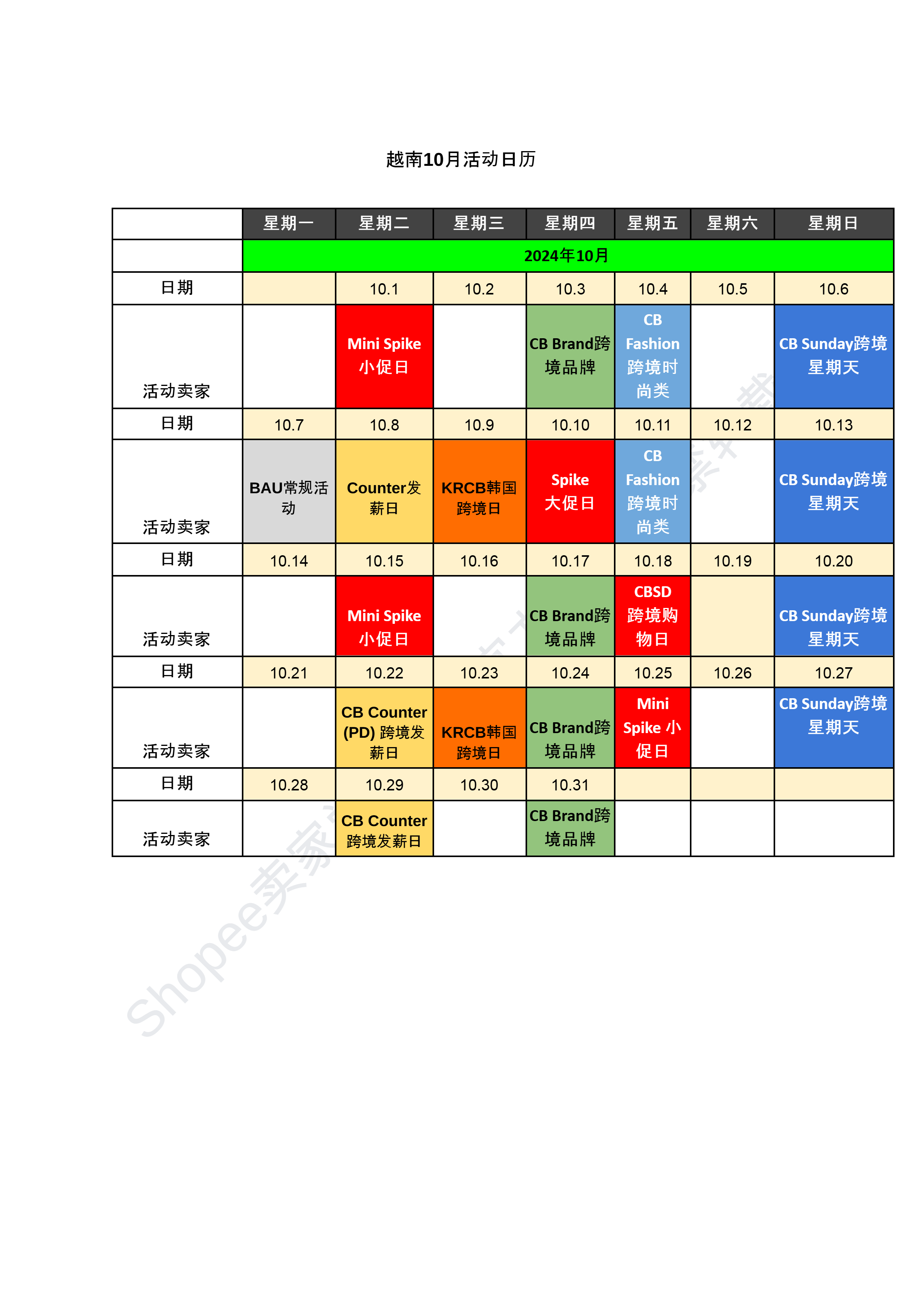 【Shopee市场周报】虾皮越南站2024年10月第1周市场周报