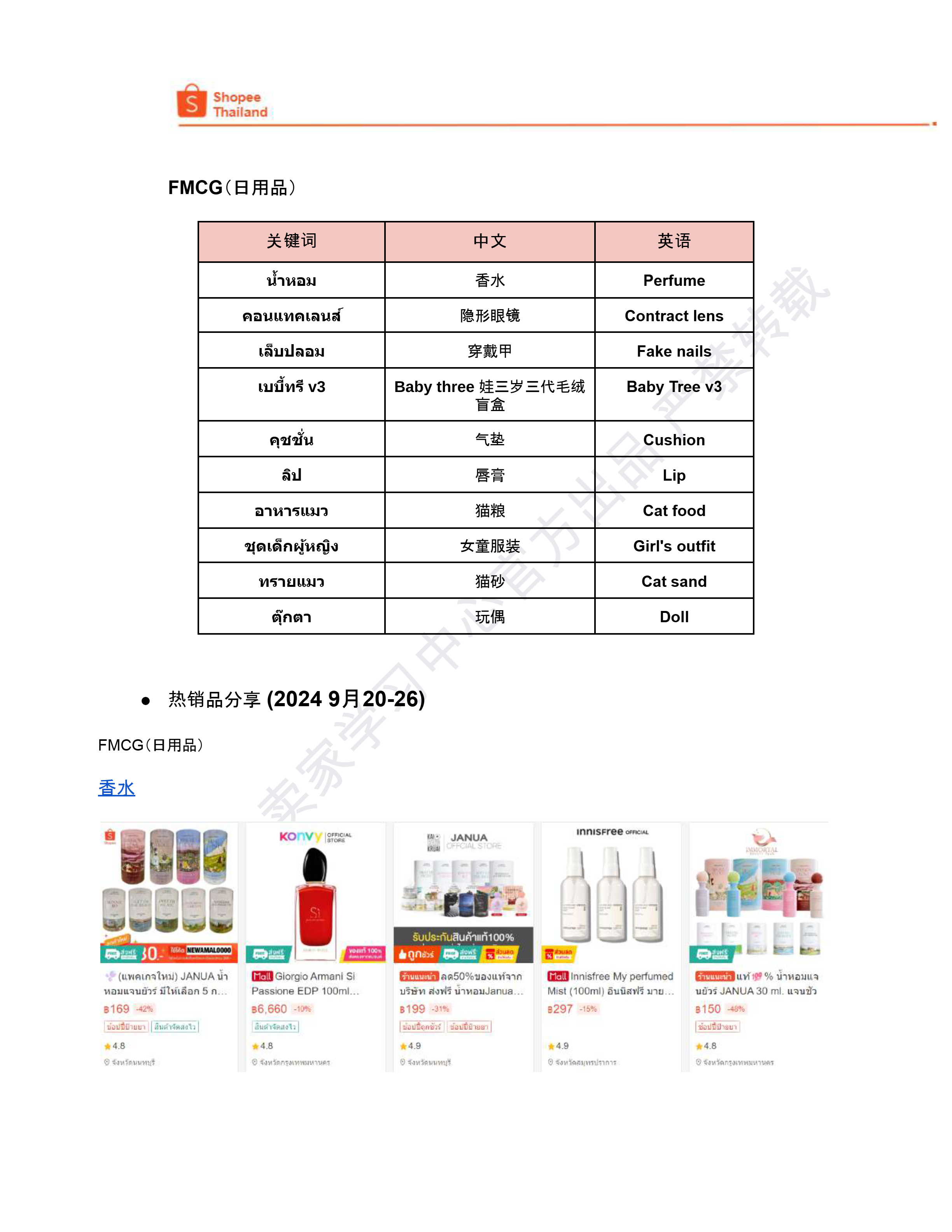 【Shopee市场周报】虾皮泰国站2024年10月第1周市场周报