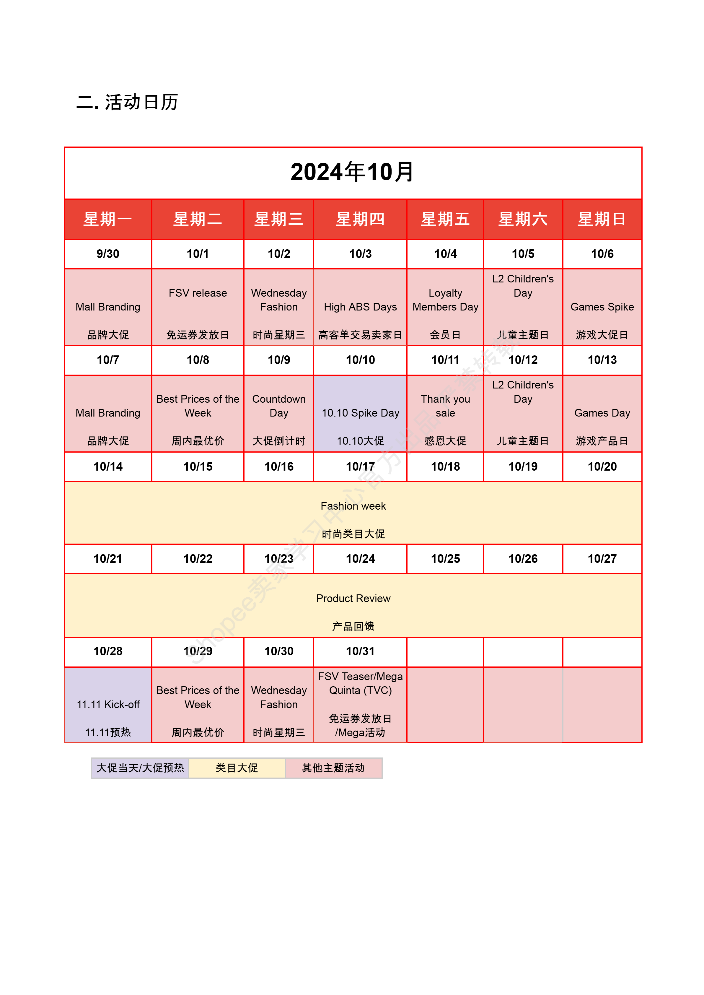 【Shopee市场周报】虾皮巴西站2024年10月第1周市场周报