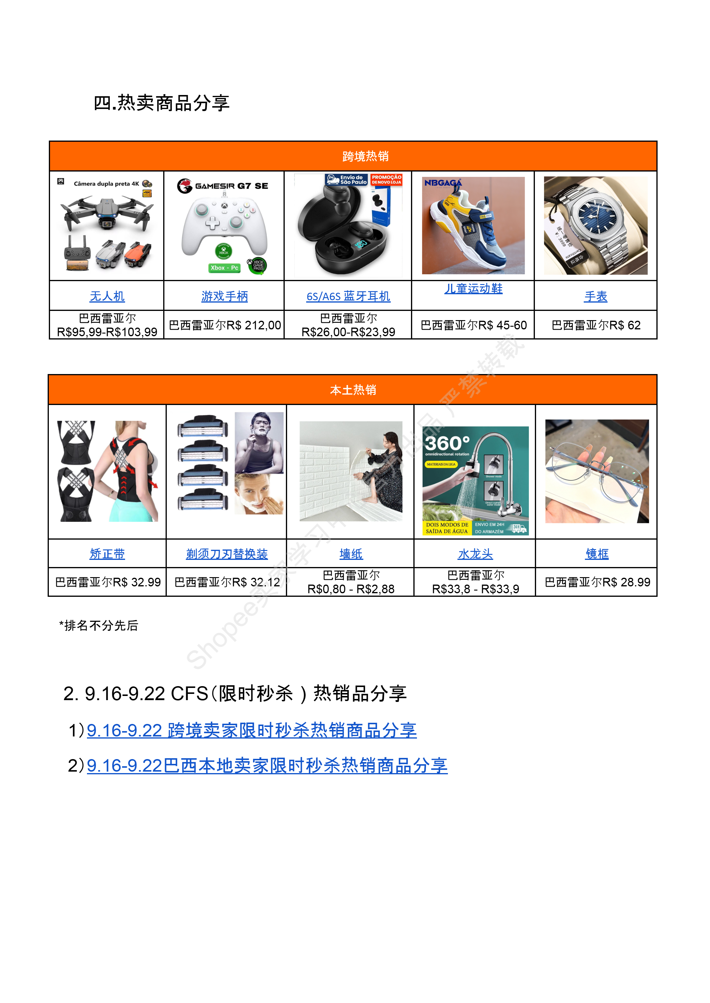 【Shopee市场周报】虾皮巴西站2024年10月第1周市场周报